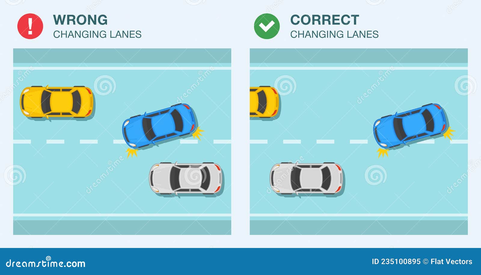 Changing Lanes Stock Illustrations – 42 Changing Lanes Stock Illustrations,  Vectors & Clipart - Dreamstime