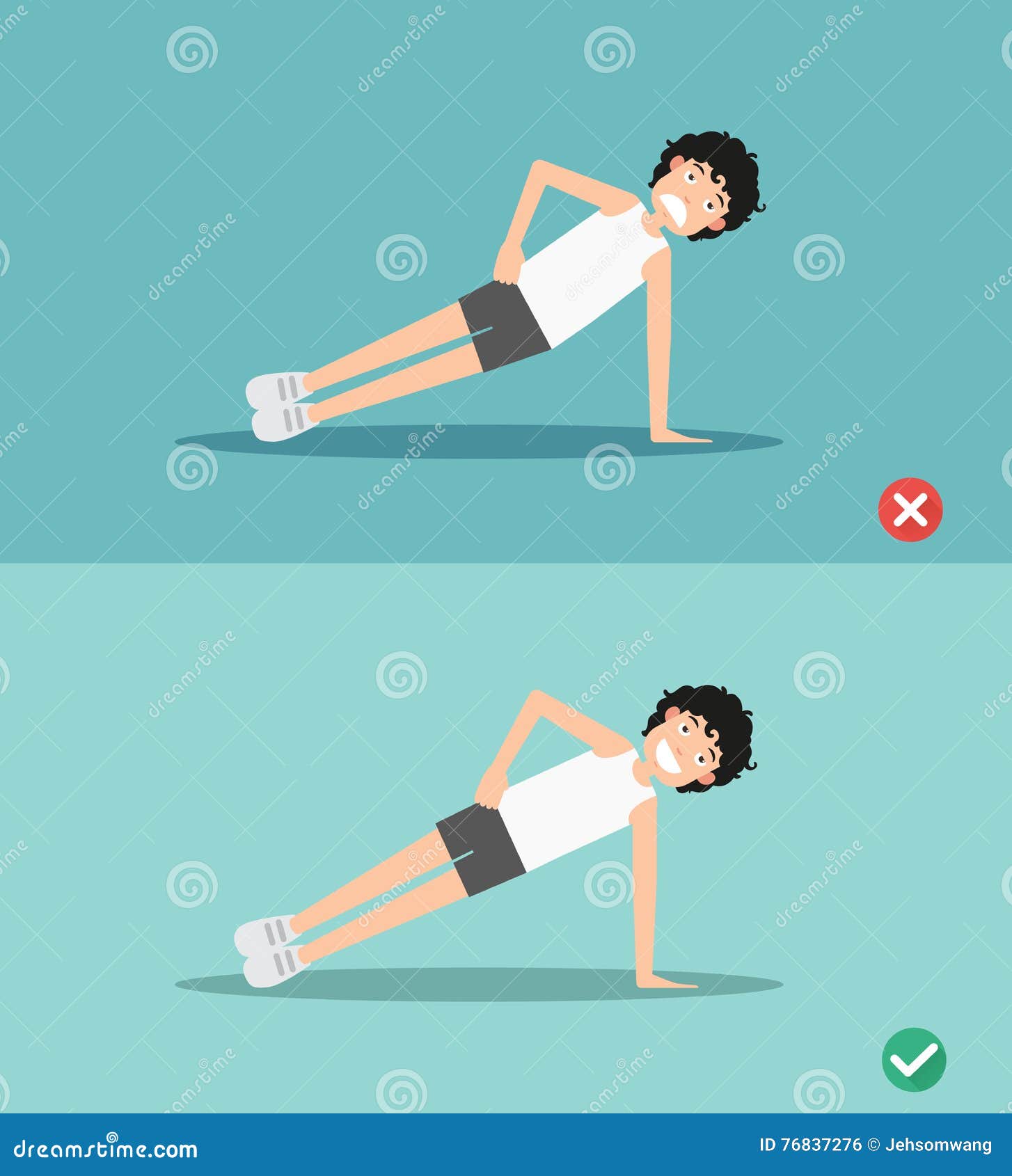 Wrong and Right Side Plank Plank Posture,illustration Stock Vector