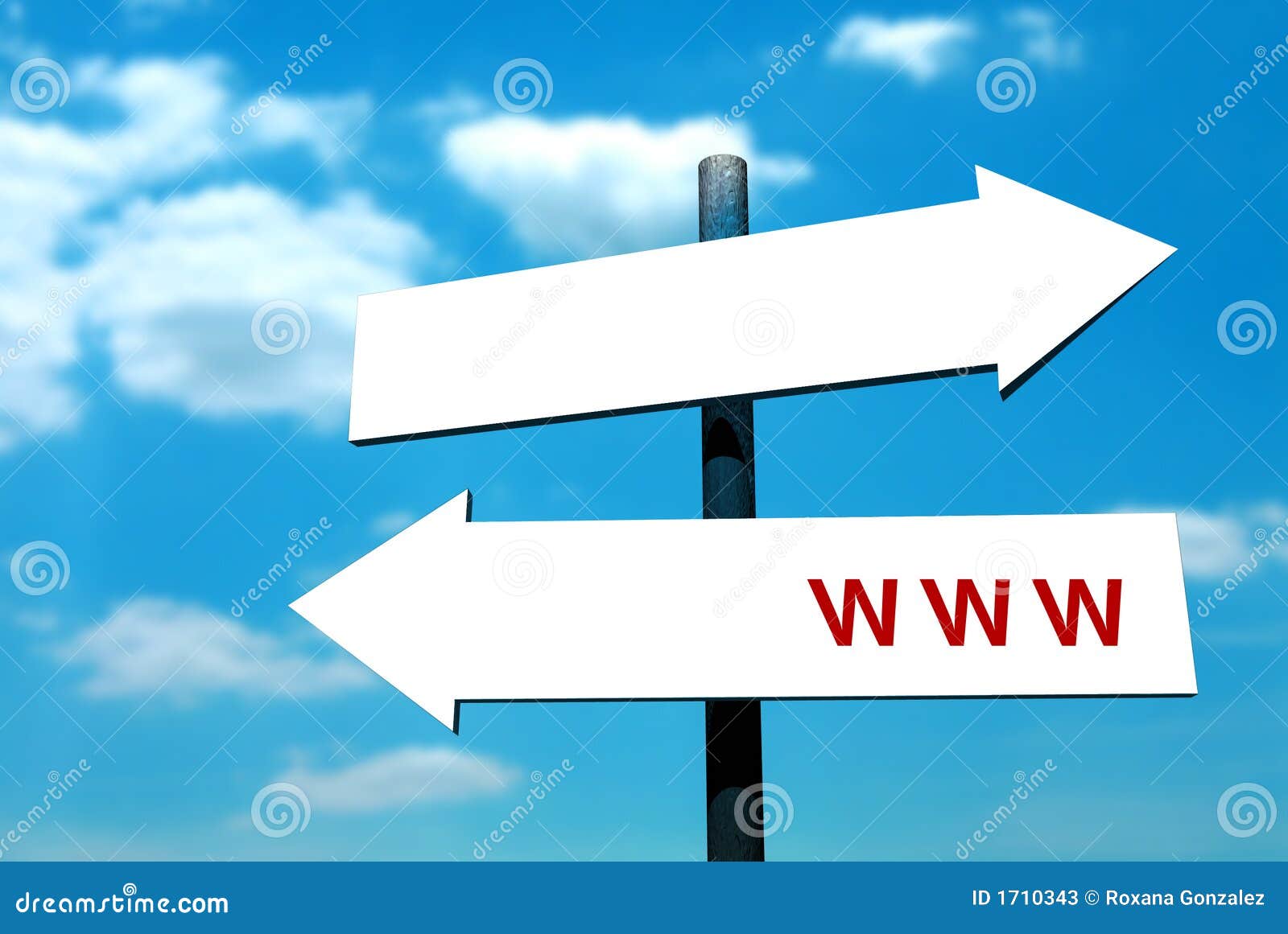 signpost communication signpost communication