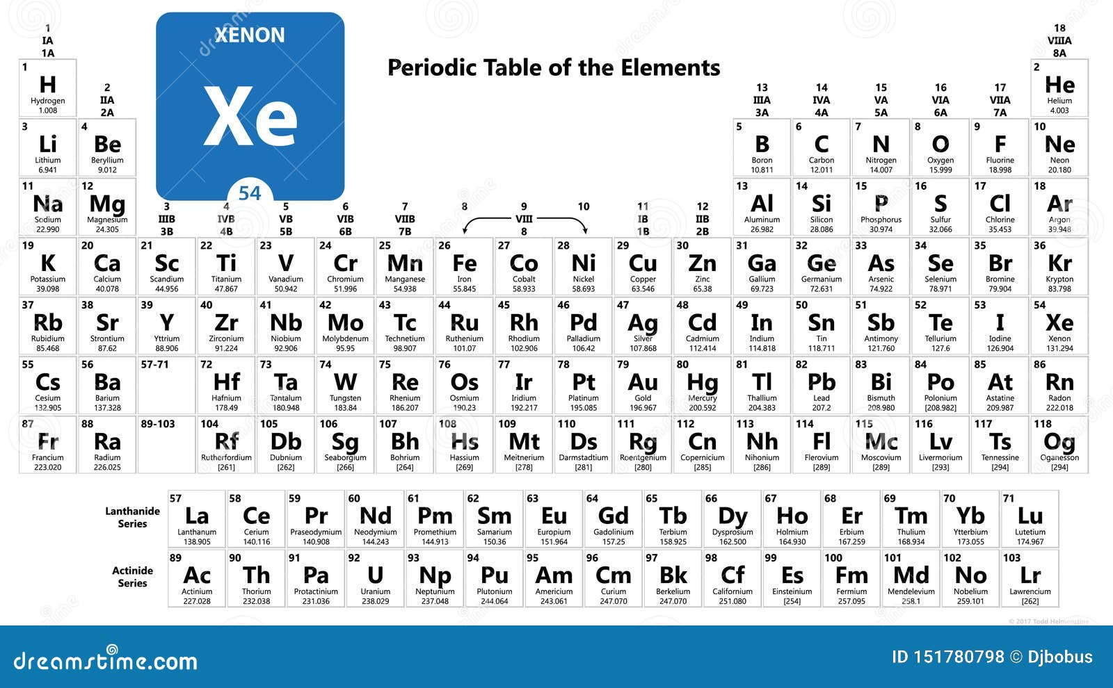 Xenon Xe Chemical Element. Xenon Sign with Atomic Number. Chemical