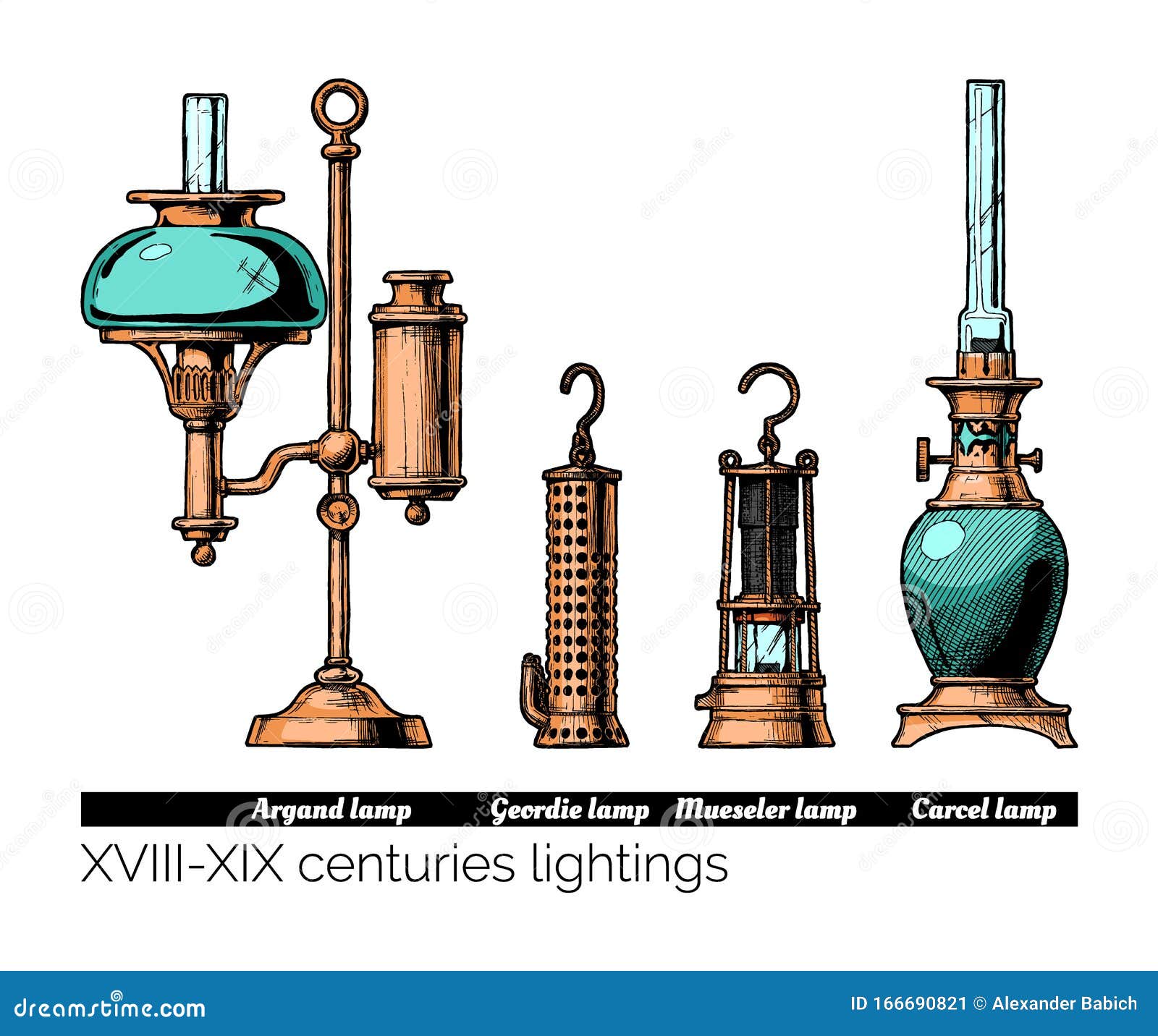 xviii - xix centuries lightings