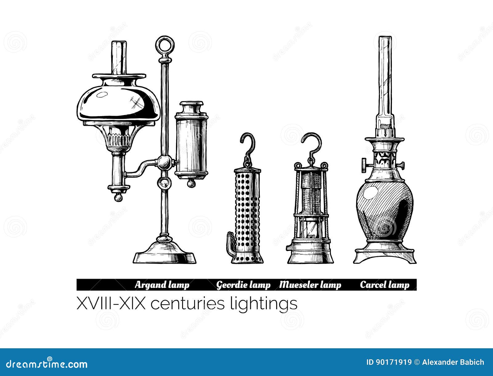 xviii - xix centuries lightings