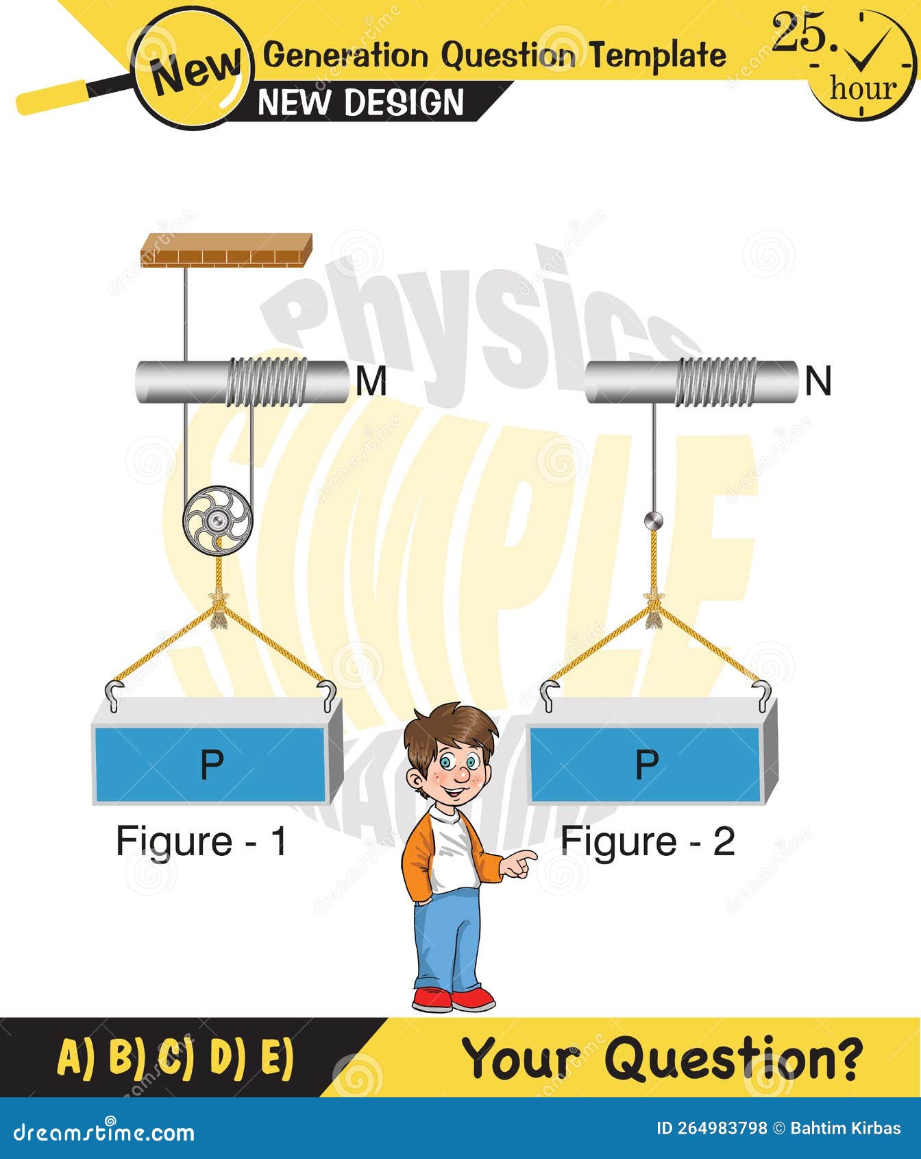 Physics, Science Experiments on Force and Motion with Pulley