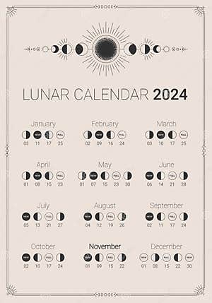 March 2025 Moon Calendar Charlotte R Turner