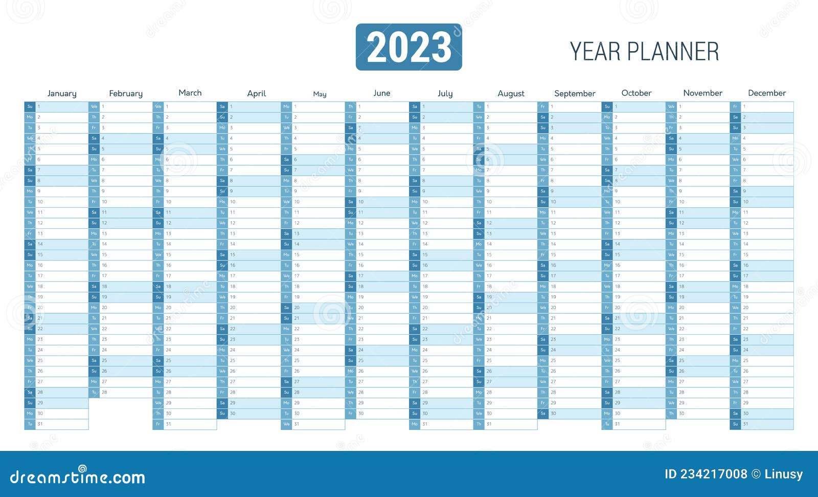 3 year plan