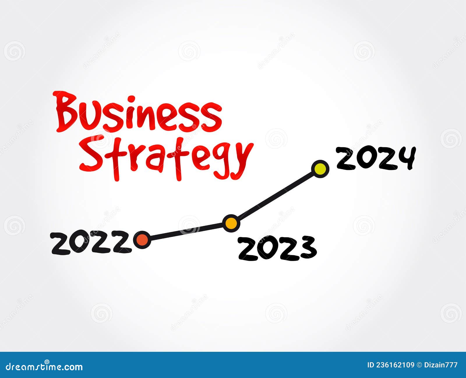 2022 2023 2024 Years Timeline of Business Strategy Concept