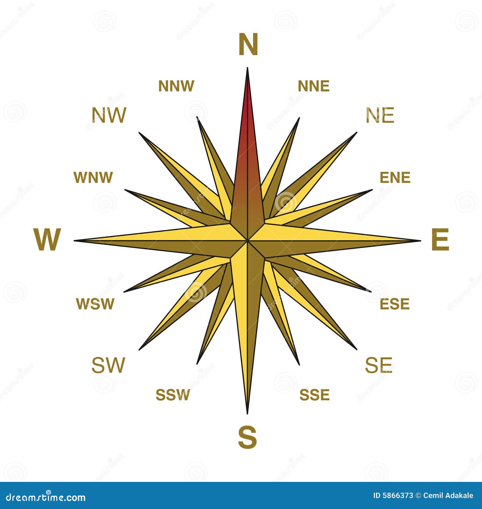 Yellow Compass Picture. Image 5866373
