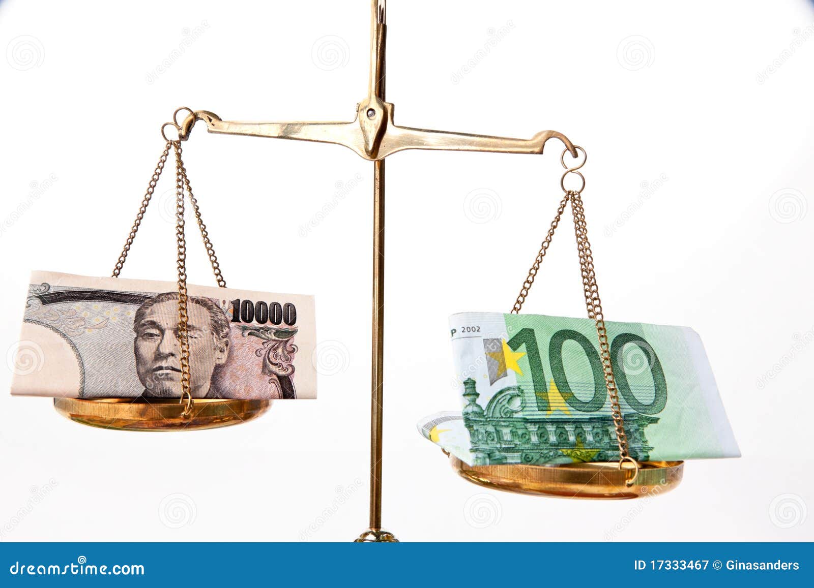 yen and euro money