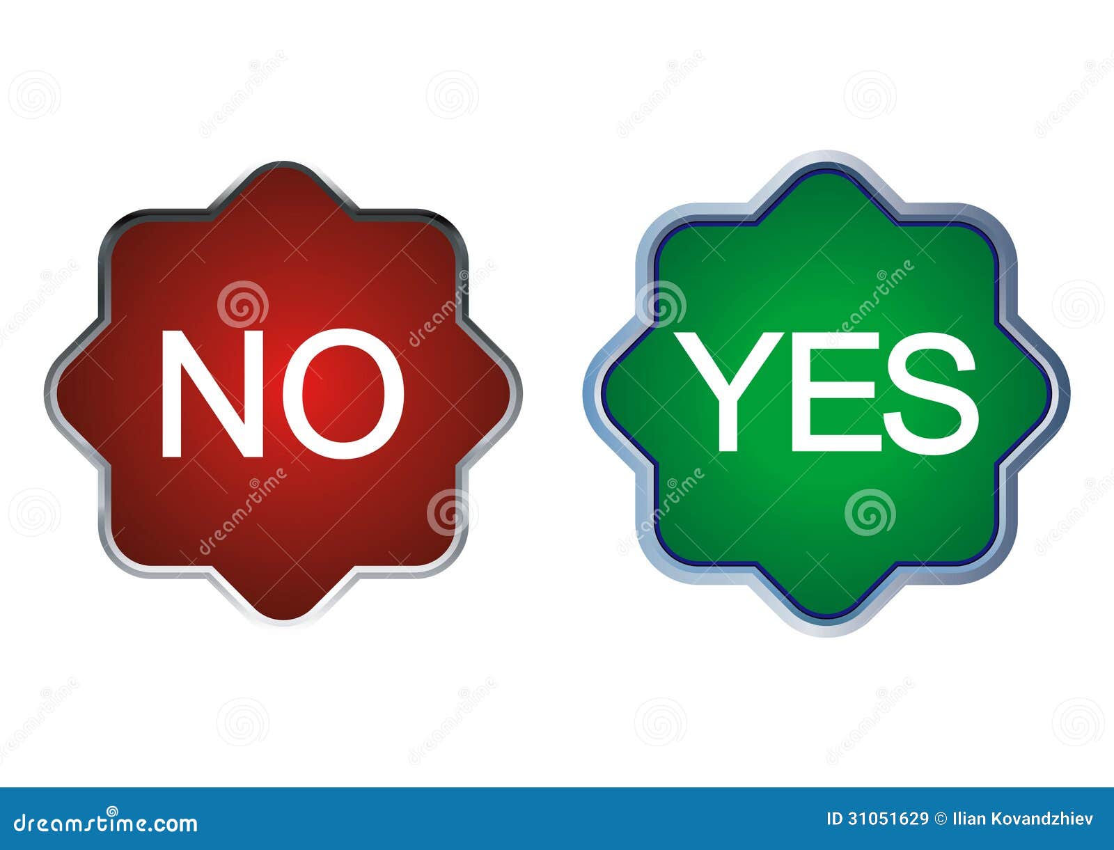yes or no social questions kids yes or no social questions kids