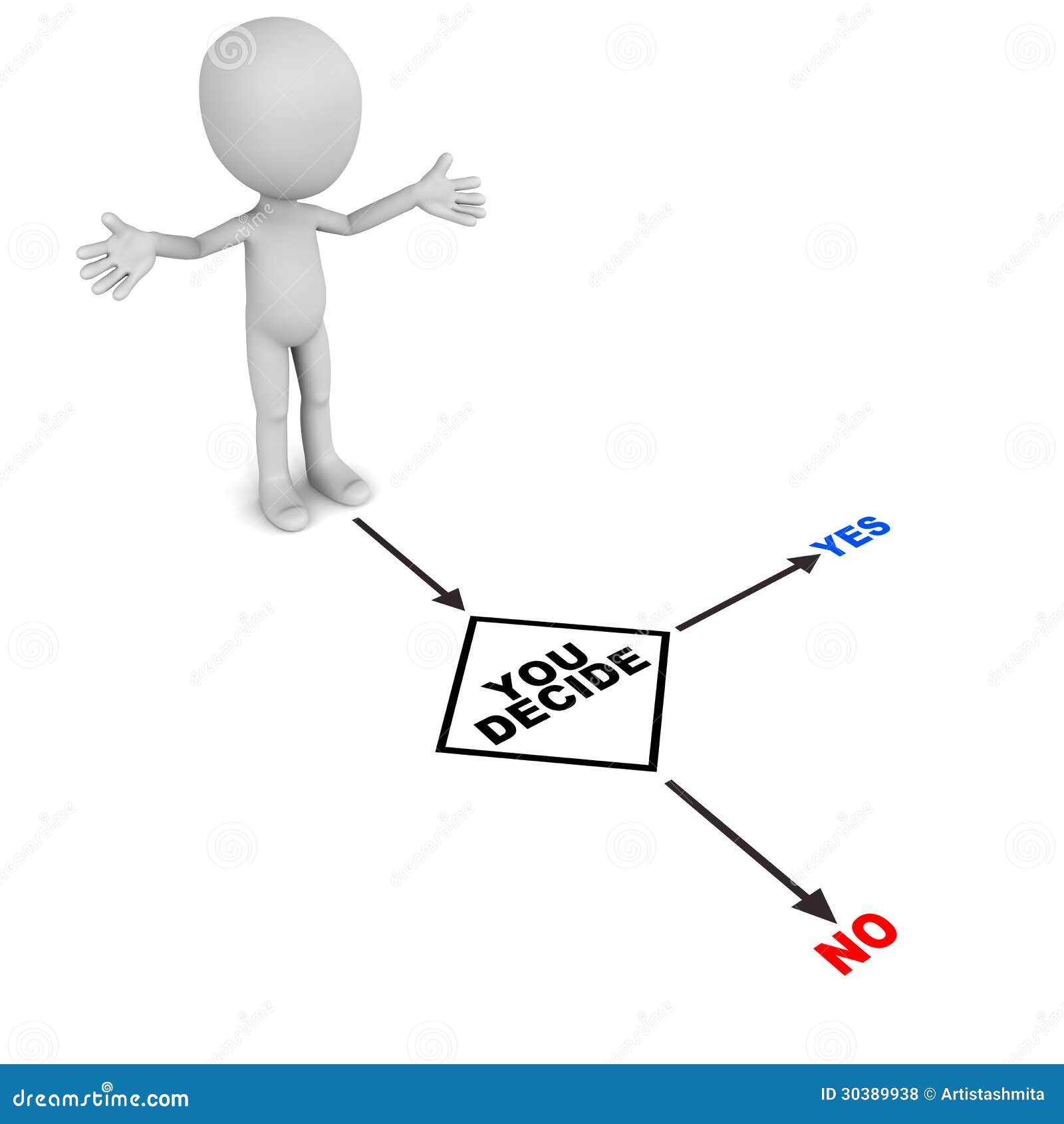 yes/no flowchart Or Photos No 30389938 Yes Stock Royalty Free Image: yes/no flowchart Or Photos No 30389938 Yes Stock Royalty Free Image: