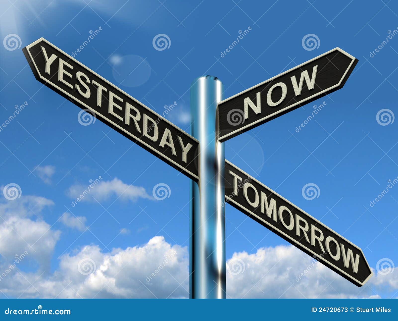 Yesterday Today Tomorrow Stock Illustrations – 1,547 Yesterday Today  Tomorrow Stock Illustrations, Vectors & Clipart - Dreamstime