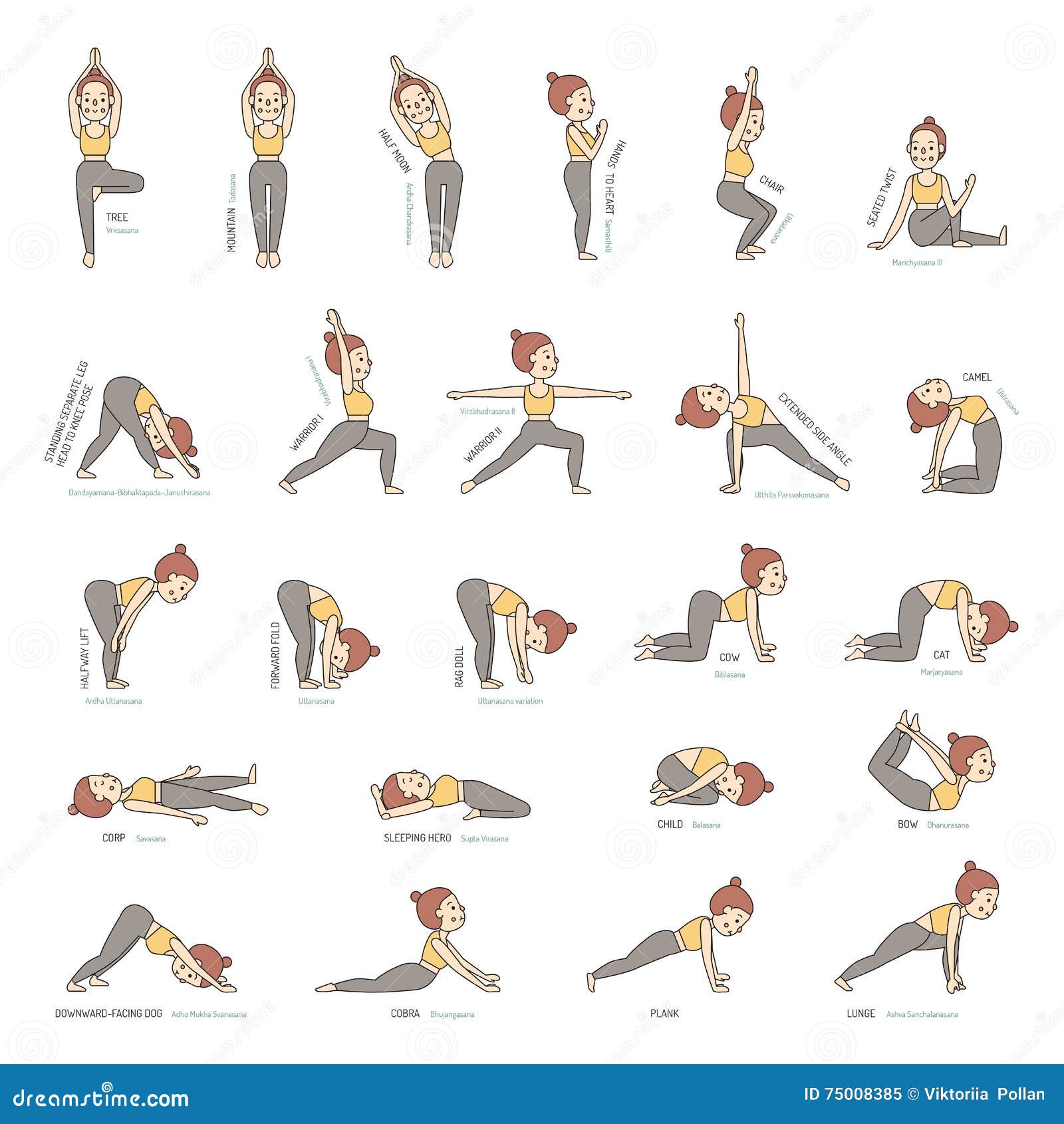 List Of All The Yoga Poses | International Society of Precision Agriculture