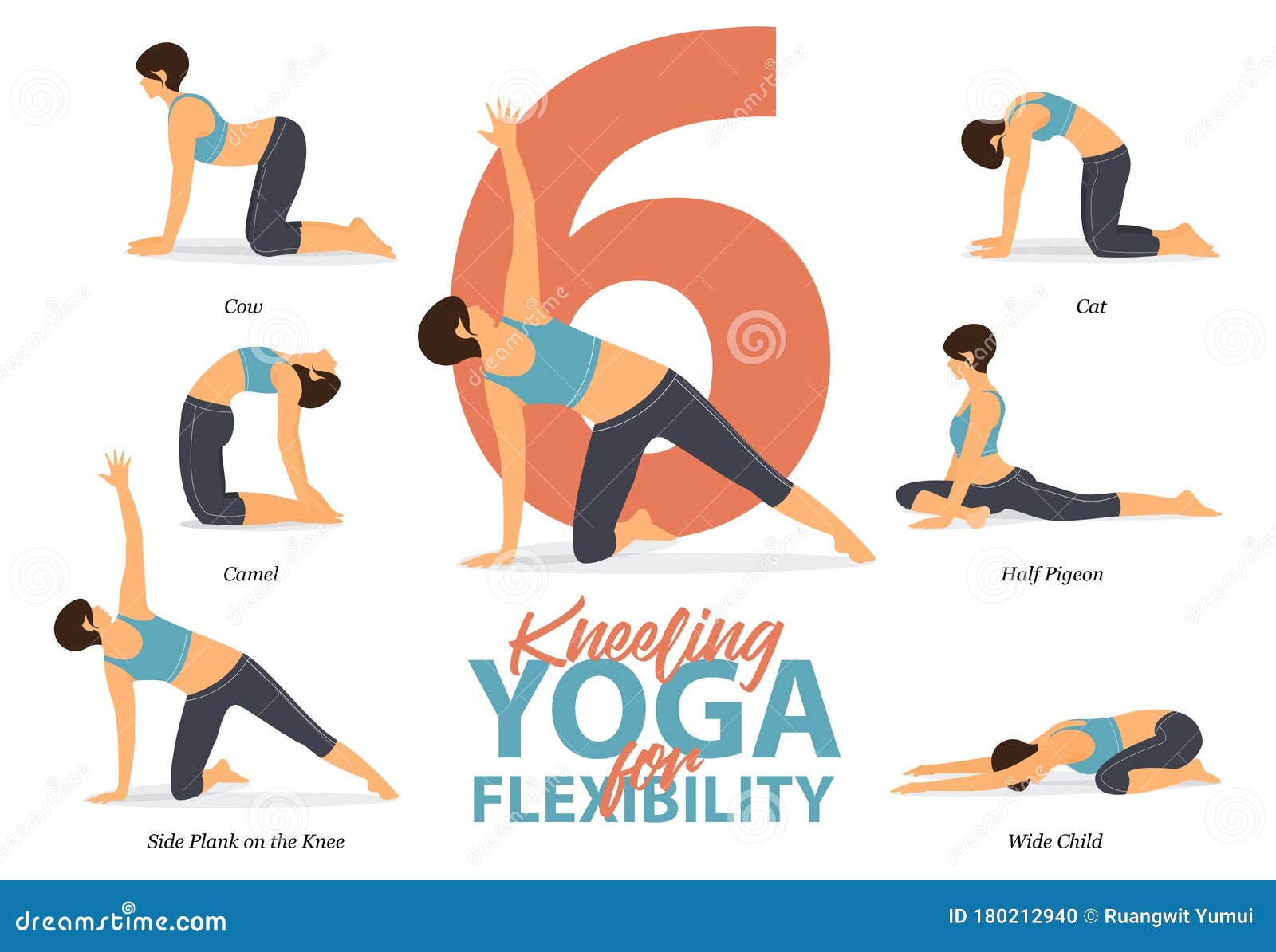 Infographic Yoga Poses Workout Home Concept Yoga Flexibility