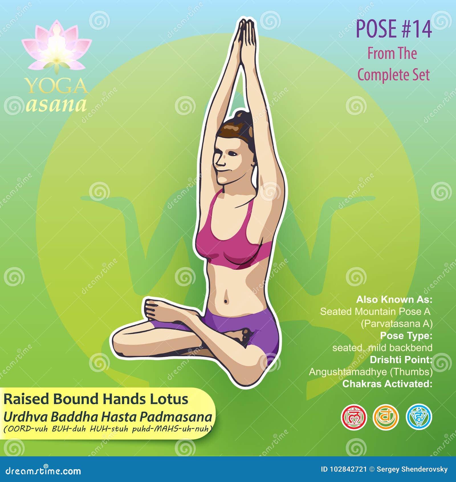 Yoga Cards for Kids: Yoga Poses Posters and Journal