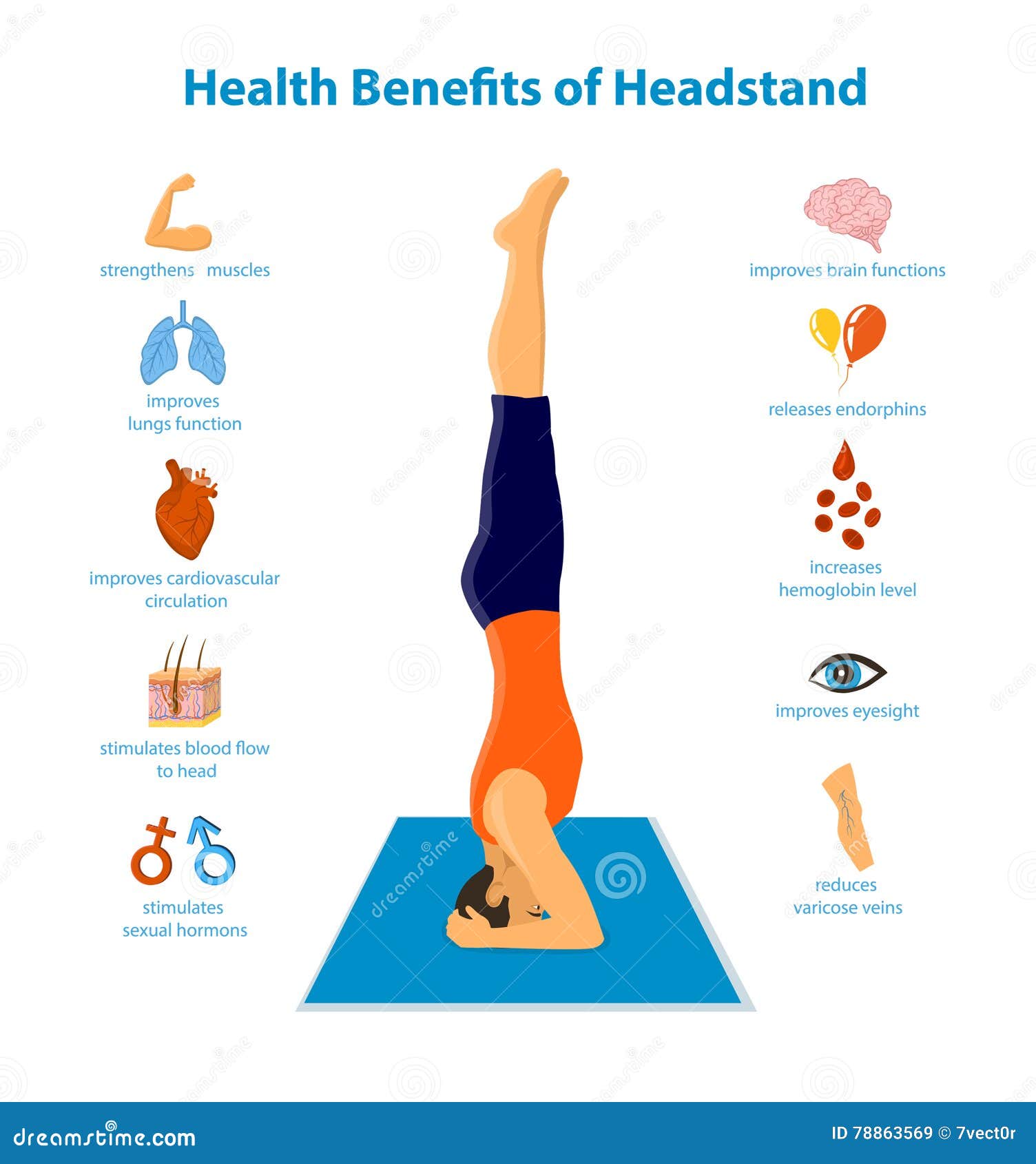 Yoga Headstand Health Benefits Stock Vector - Illustration of