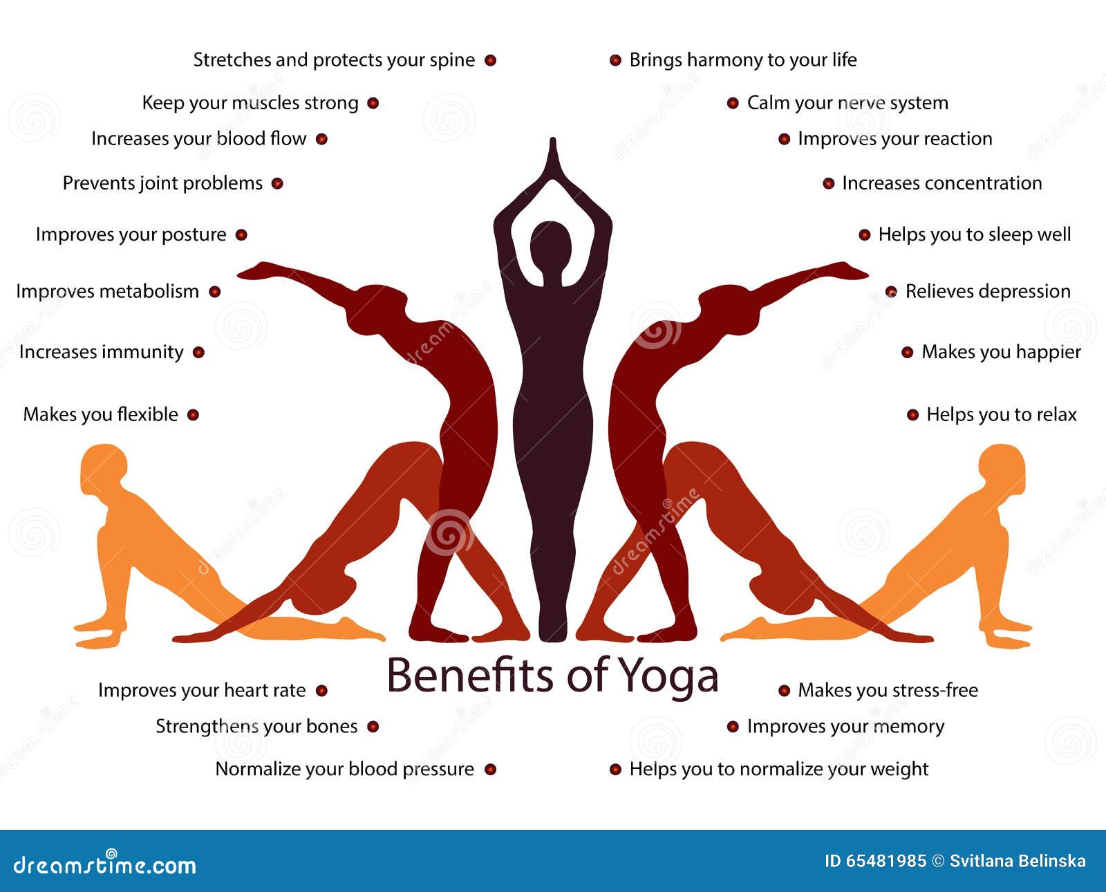 yoga benefits