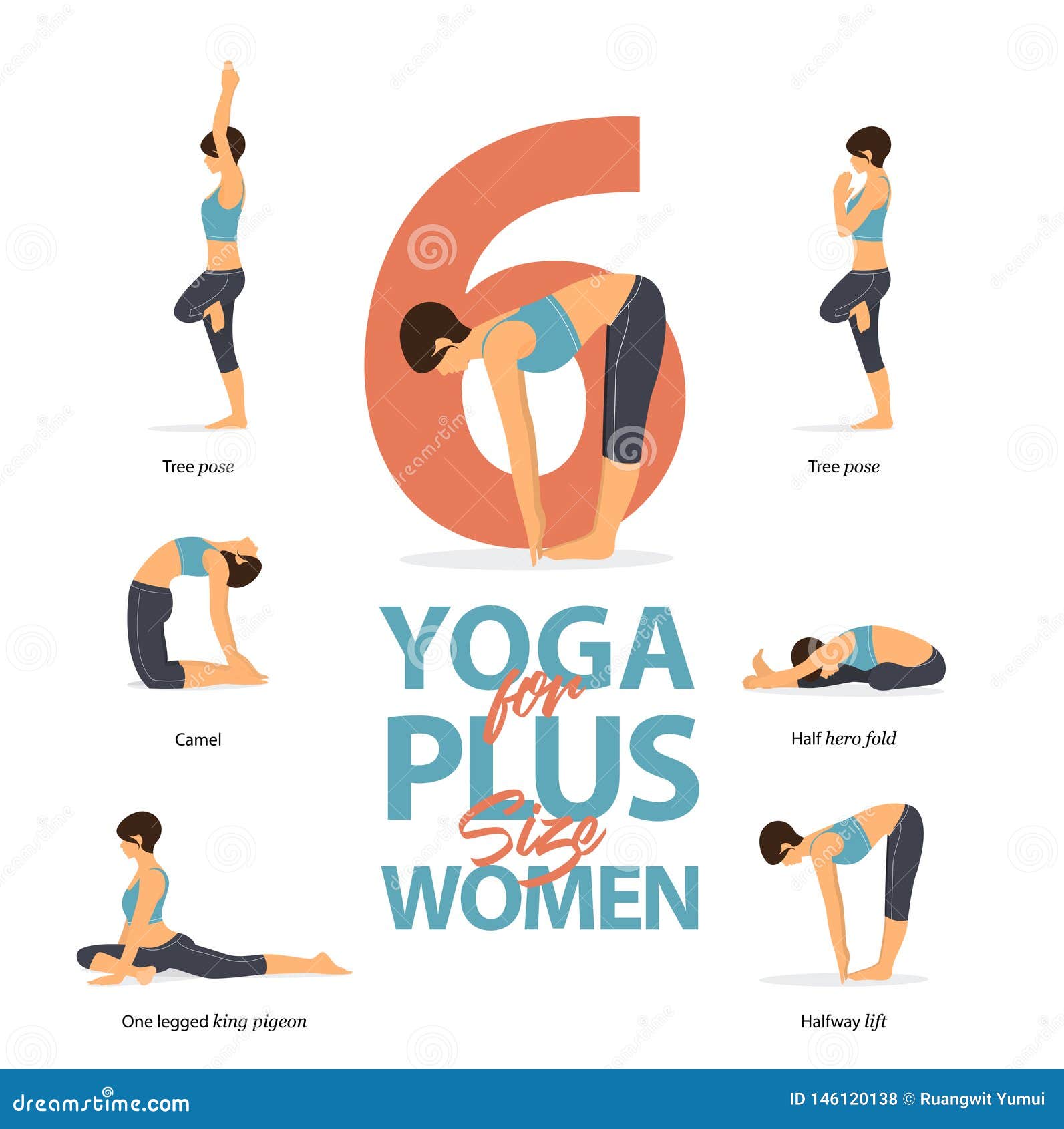 Set of Yoga Postures Female Figures Infographic . 6 Yoga Poses for Plus Size  Women in Flat Design. Vector Illustration. Stock Vector - Illustration of  information, healthy: 146120138