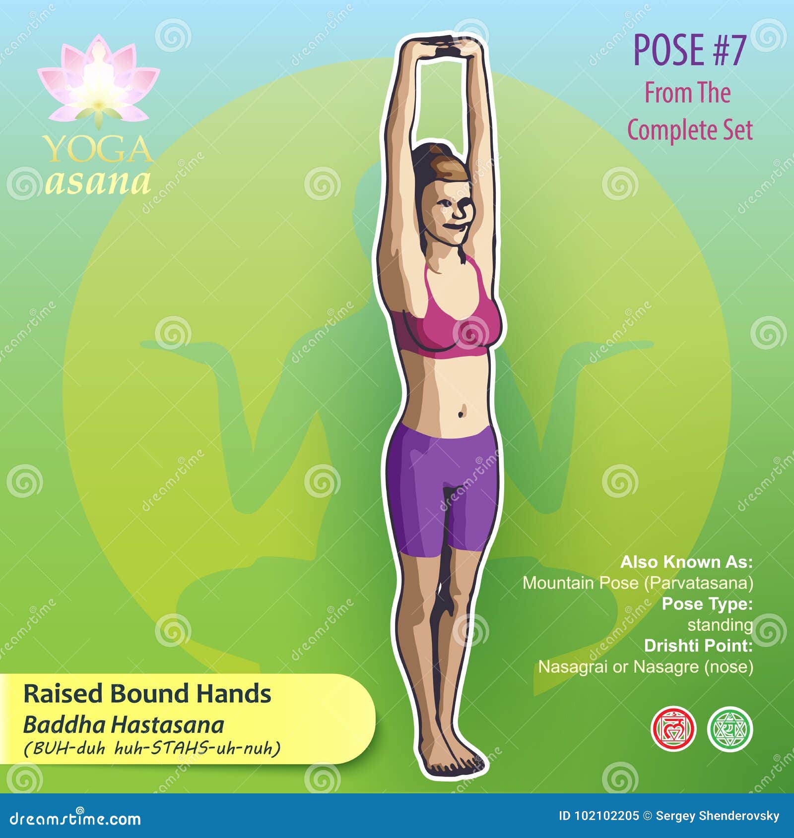 Buy 4 Pack - Yoga Block Poses + Pilates Exercise + Yoga Poses Positions +  Stretching Posters - Set of Four Fitness Charts (18 x 24, LAMINATED) Online  at Low Prices in India - Amazon.in