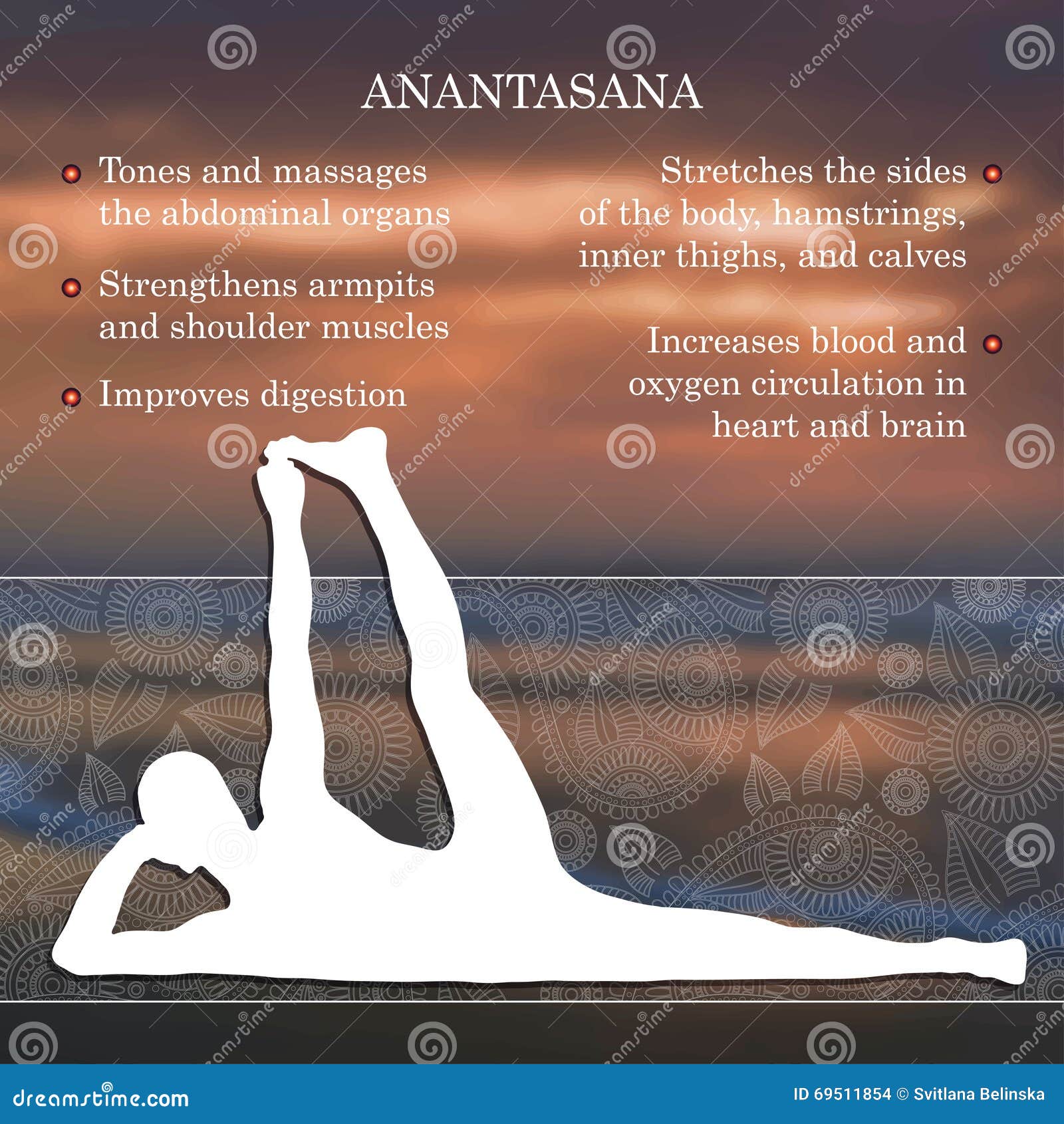 Yoga for Periods, Body and Soul | Yoga Asanas and Benefits – Saathi:  Eco-friendly, period