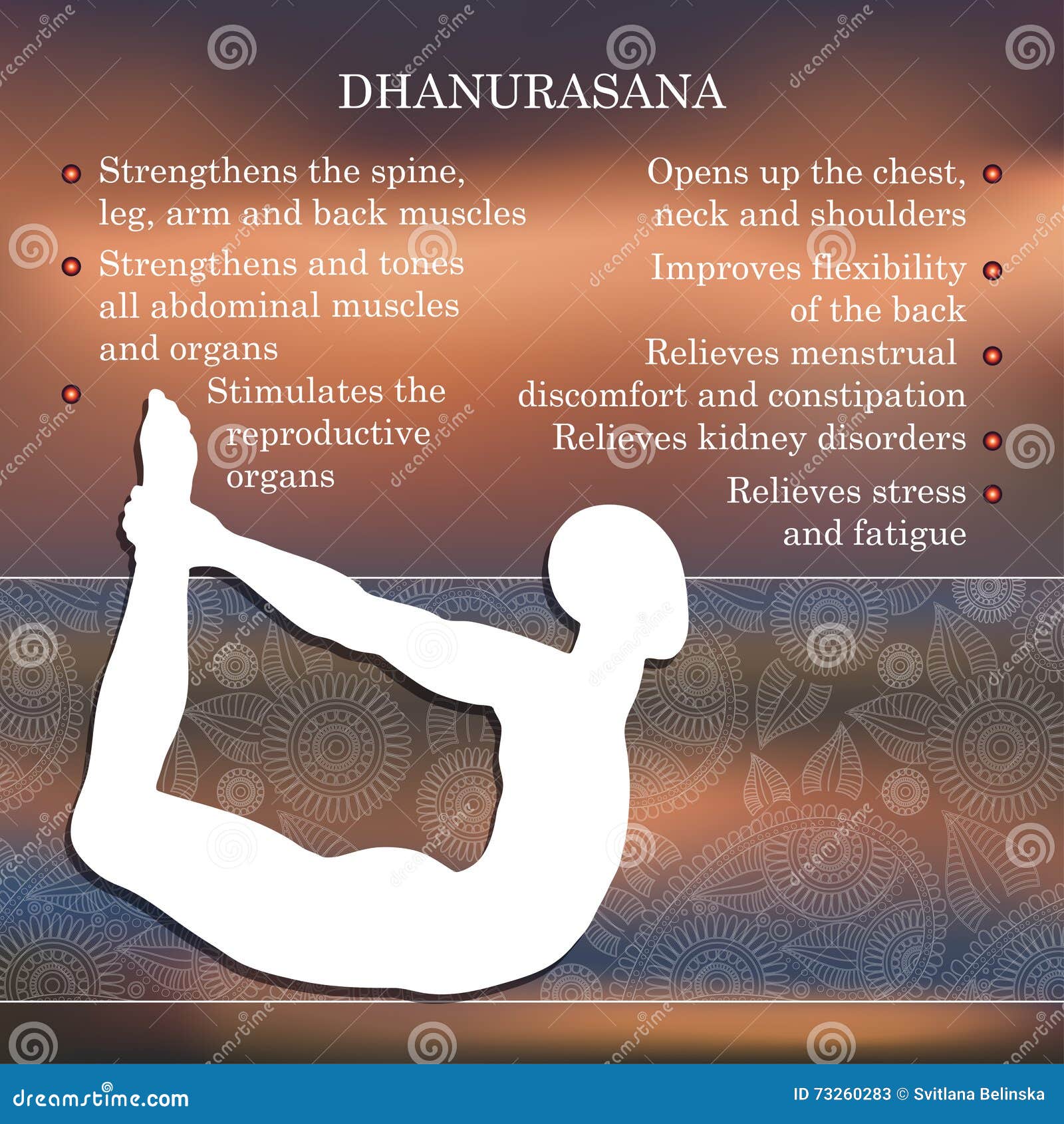 Urdhva Dhanurasana / Raised Bow Pose | Asana – International Yoga Journal