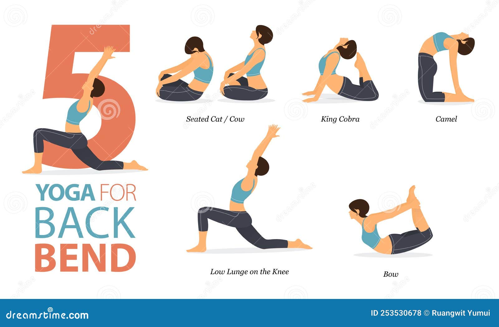 5 Yoga Poses or Asana Posture for Workout in Back Bend Concept. Women ...