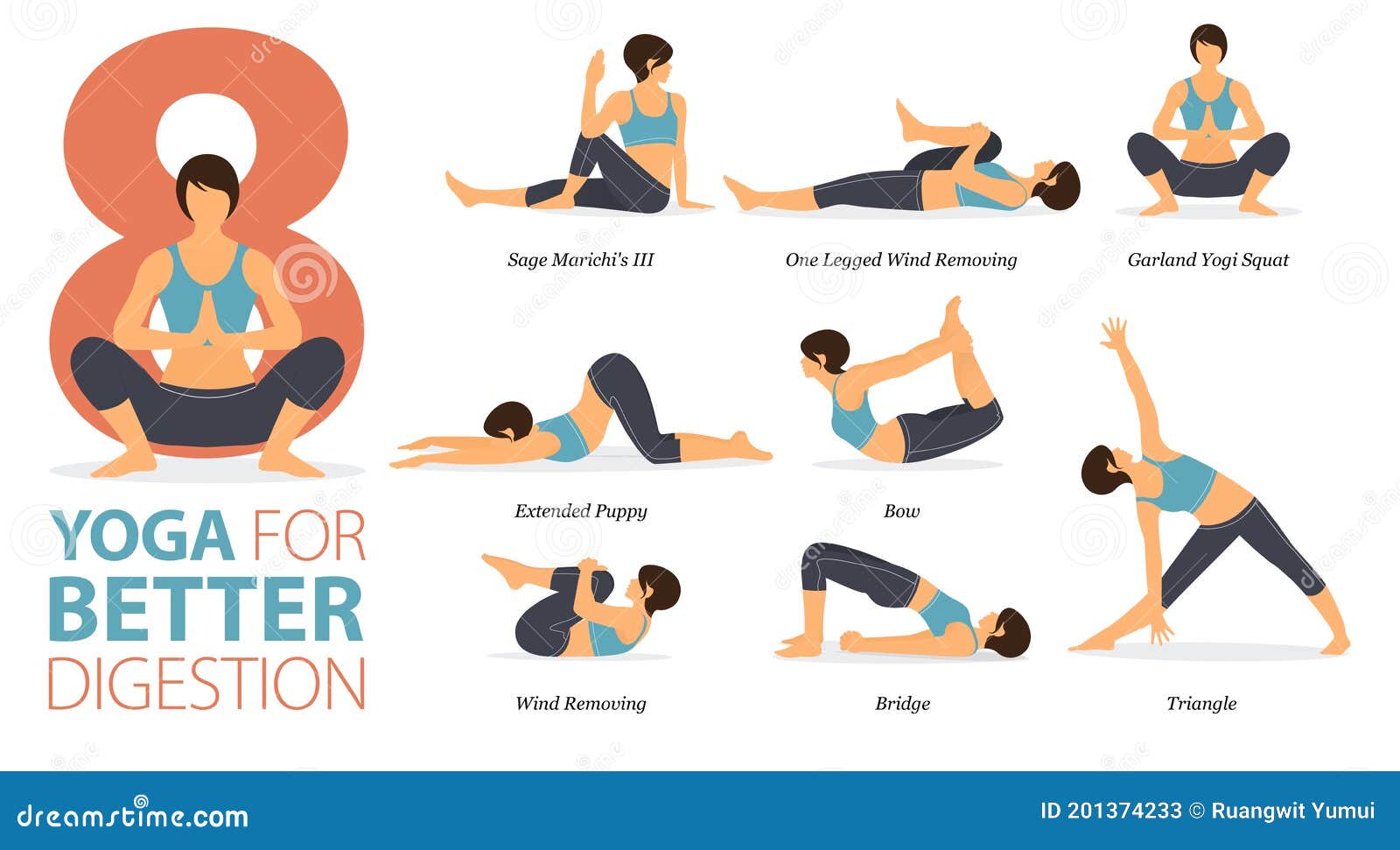 8 Yoga Poses or Asana Posture for Workout in Better Digestion Concept.  Women Exercising for Body Stretching. Fitness Infographic. Stock Vector -  Illustration of character, body: 201374233