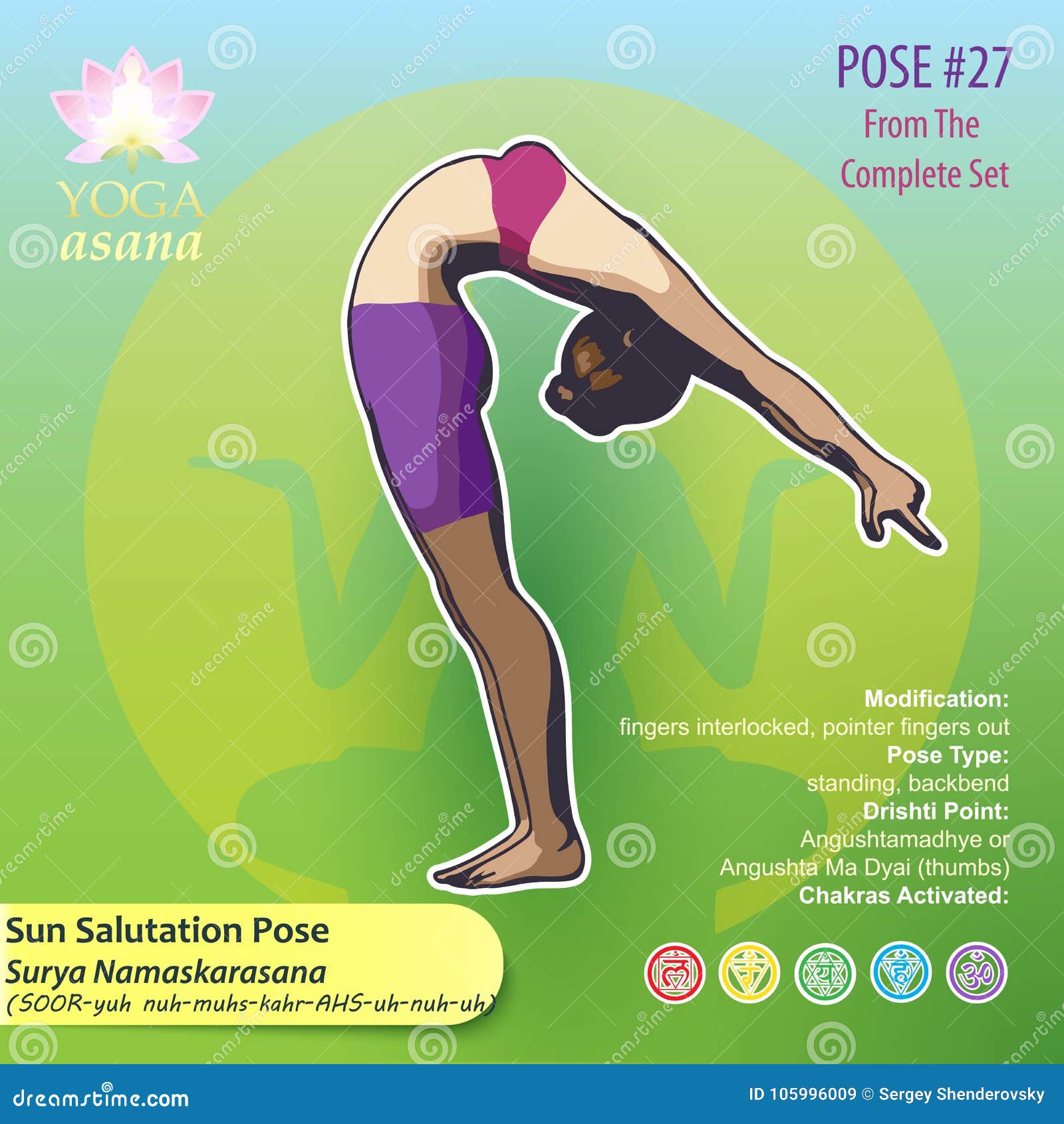 Diya Yoga - Yoga Consciousness - 15 Yoga Poses to Help Reduce Stress and  Tension (Click on image for full size view) #Yoga #Asanas #Poses #Health  #DiyaYoga | Facebook