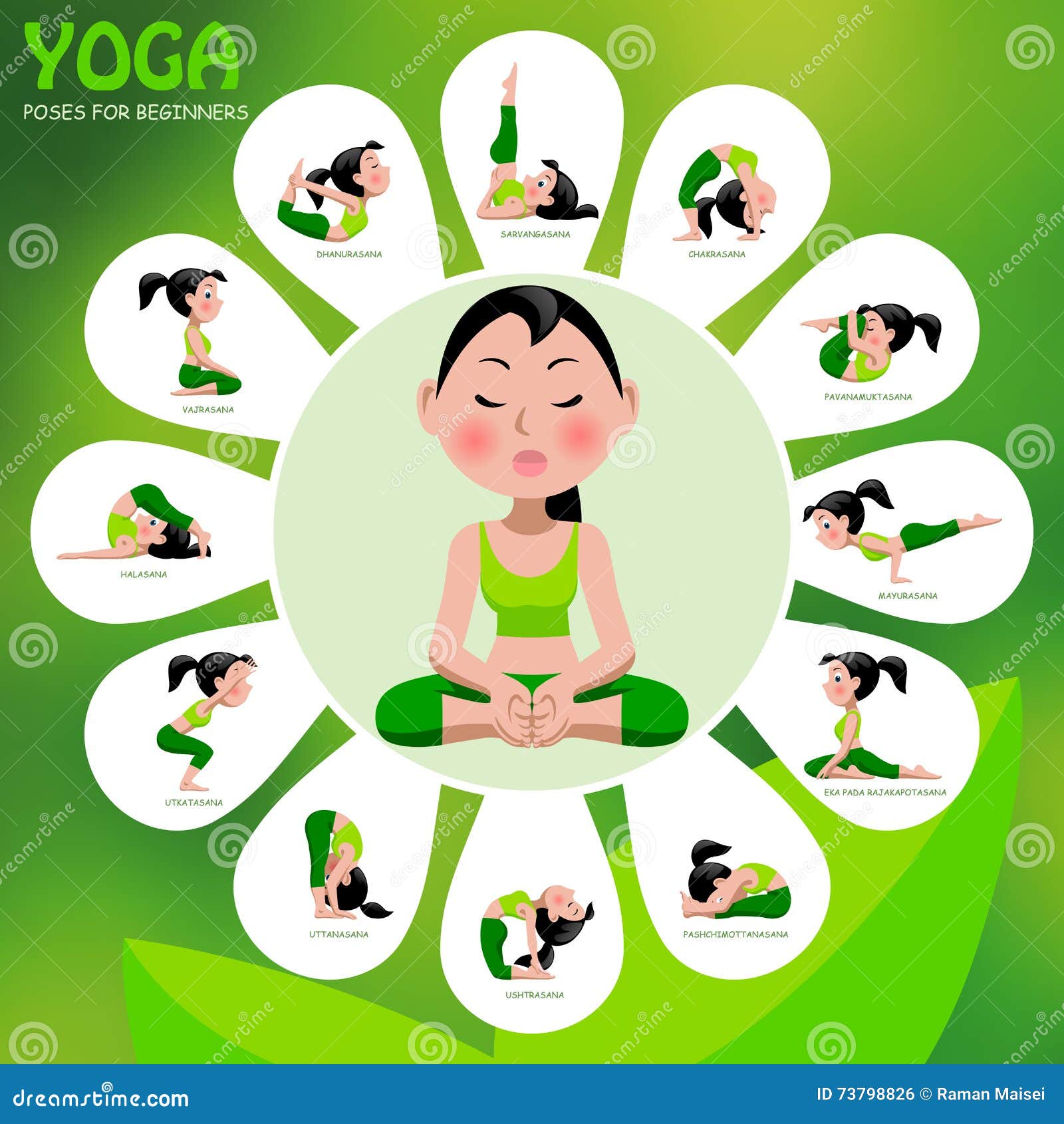 Yoga Template with Poses and Titles on Green Background Stock Vector -  Illustration of caucasian, girl: 73798826