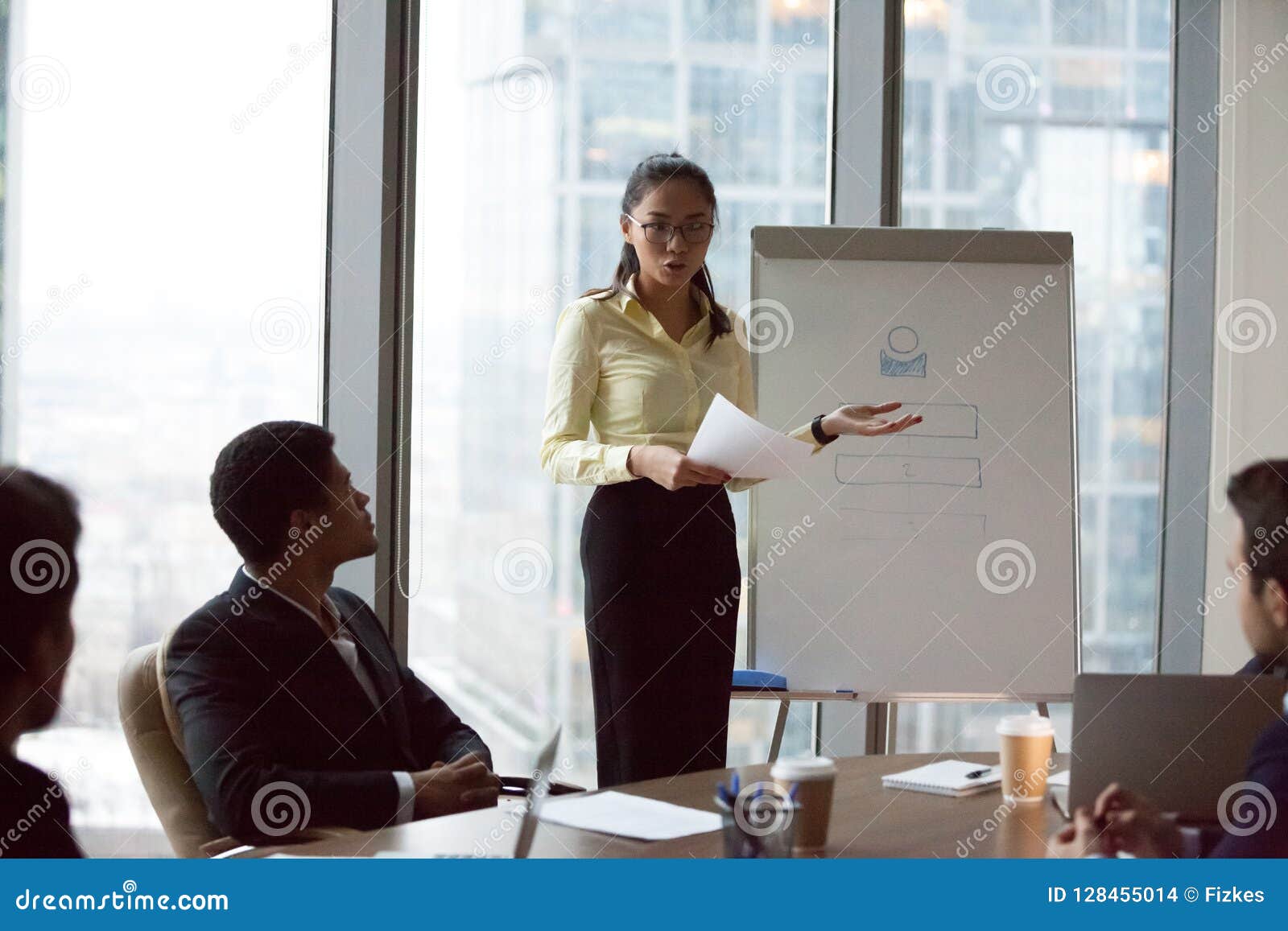 Flip Chart Presentation In An Interview