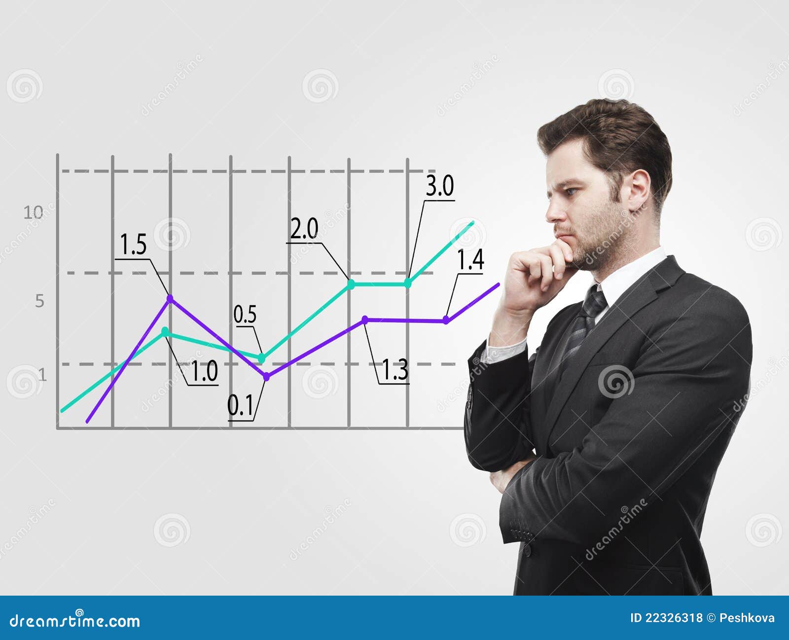 Young Business Man Look At A Graph. Stock Photo Image 22326318