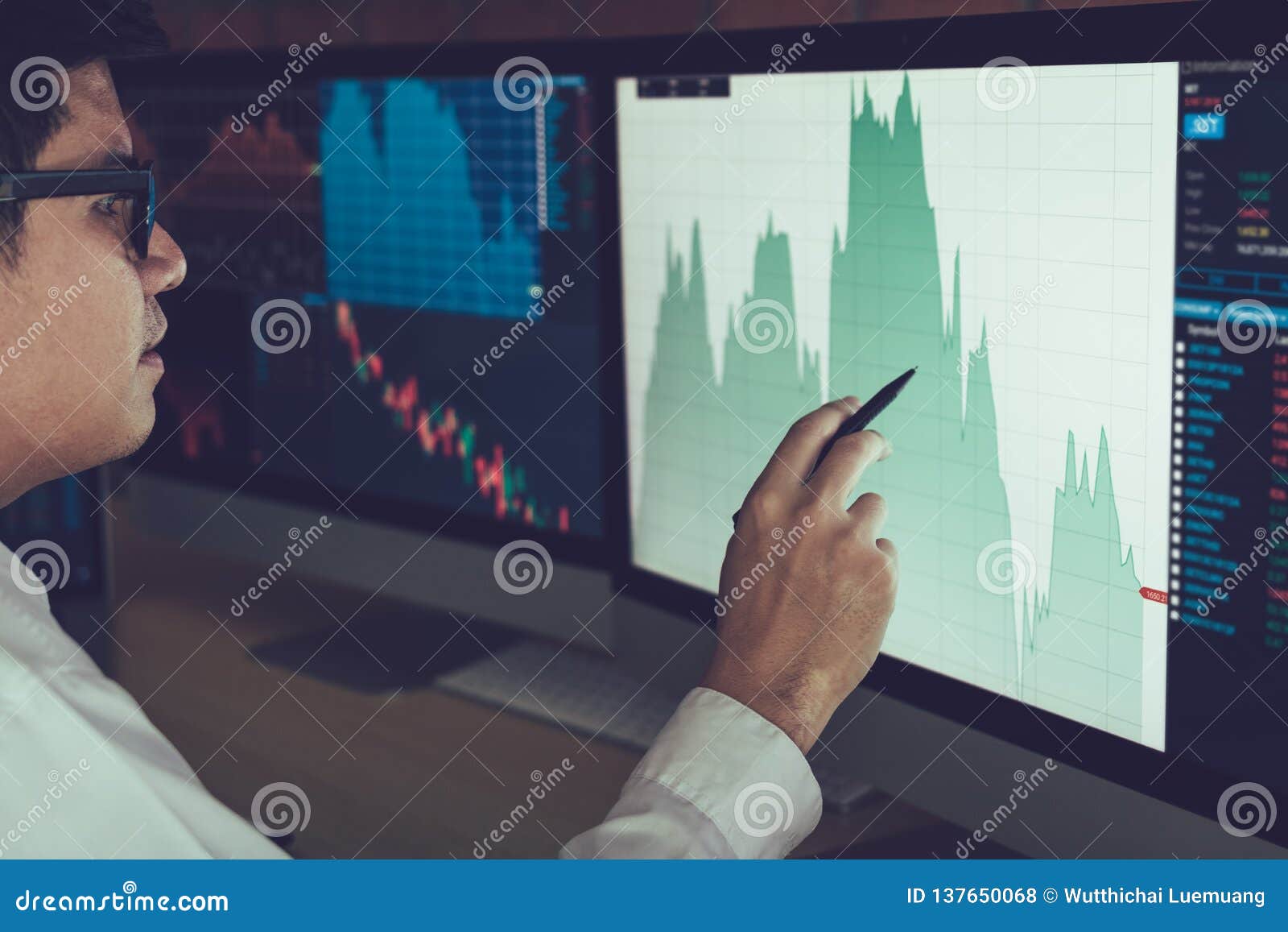 Professional Stock Chart For Pc