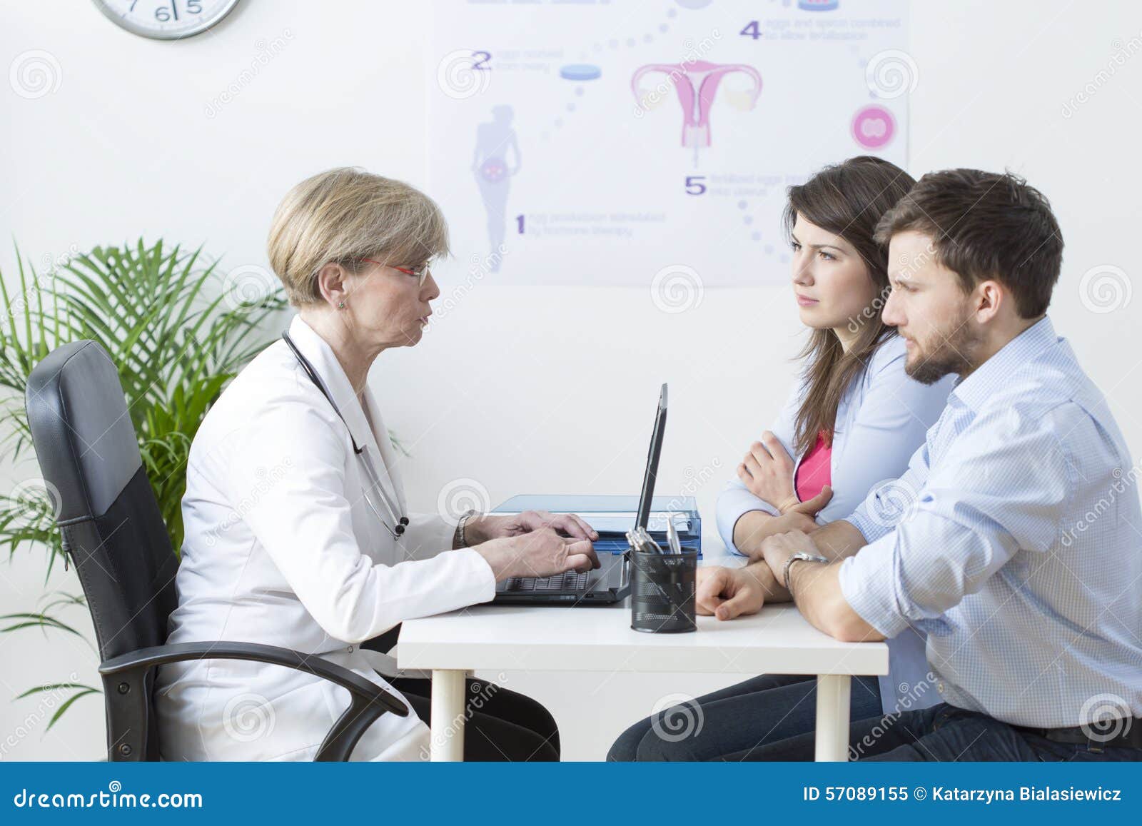 young couple visiting a gynecologist