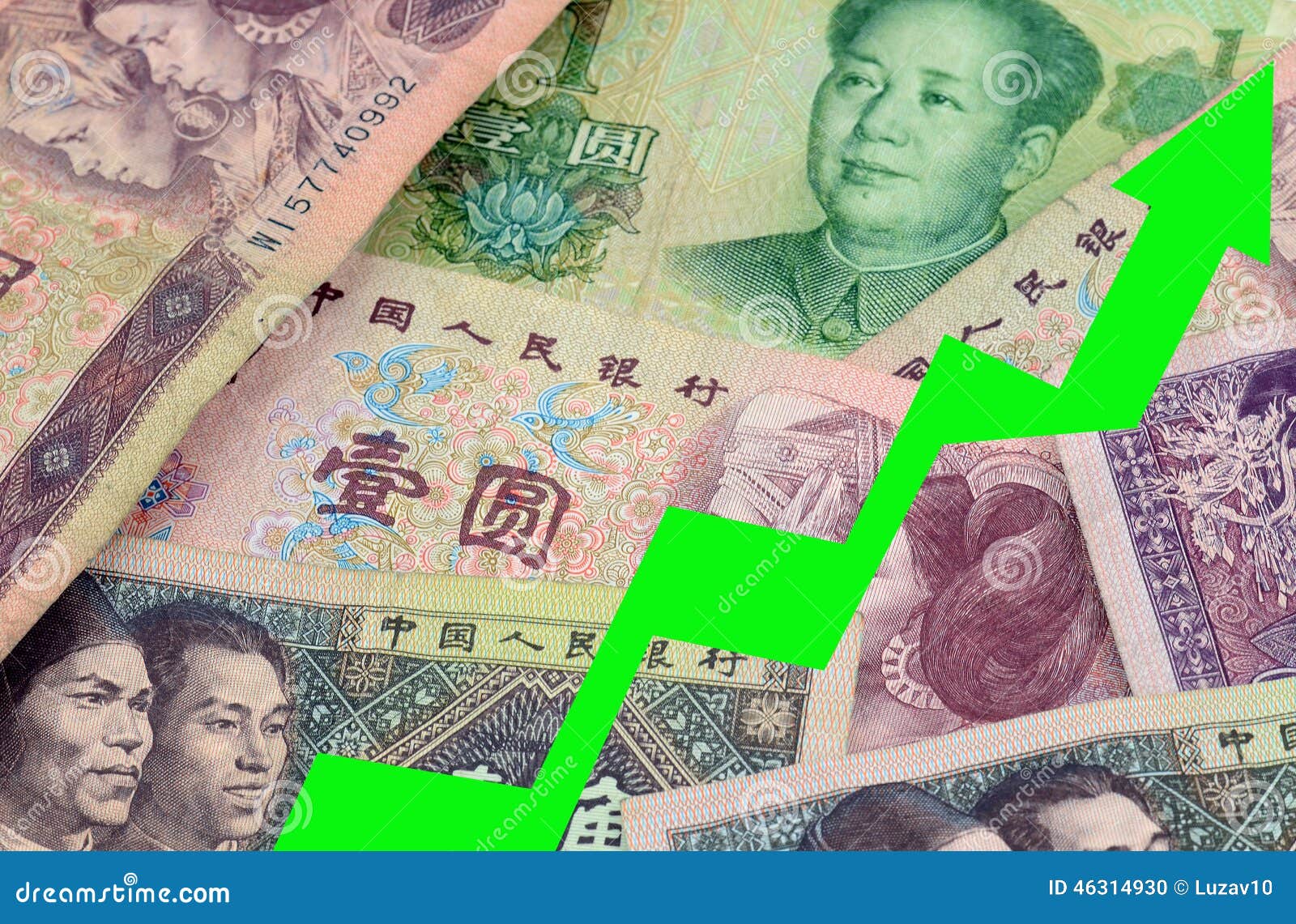 yuan chinese currency rising