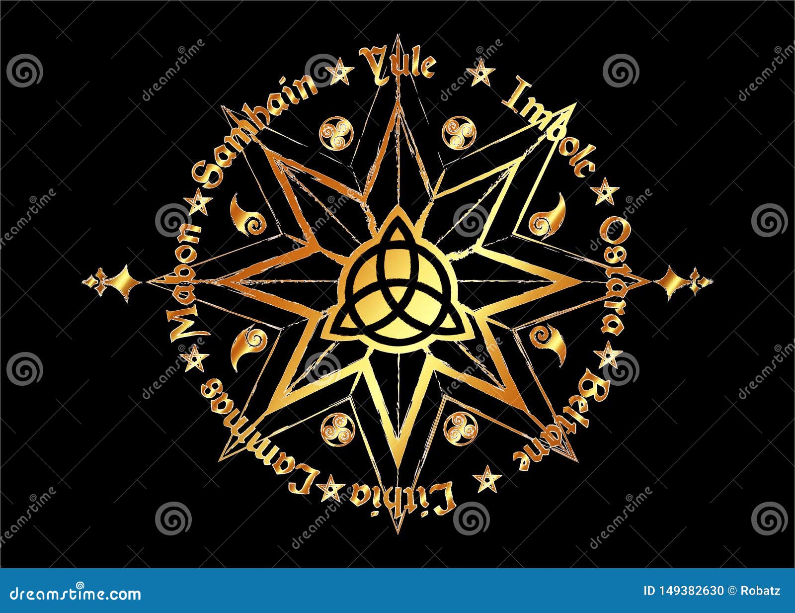 book of shadows wheel of the year modern paganism wicca. wiccan calendar and holidays. compass with in the middle triquetra 