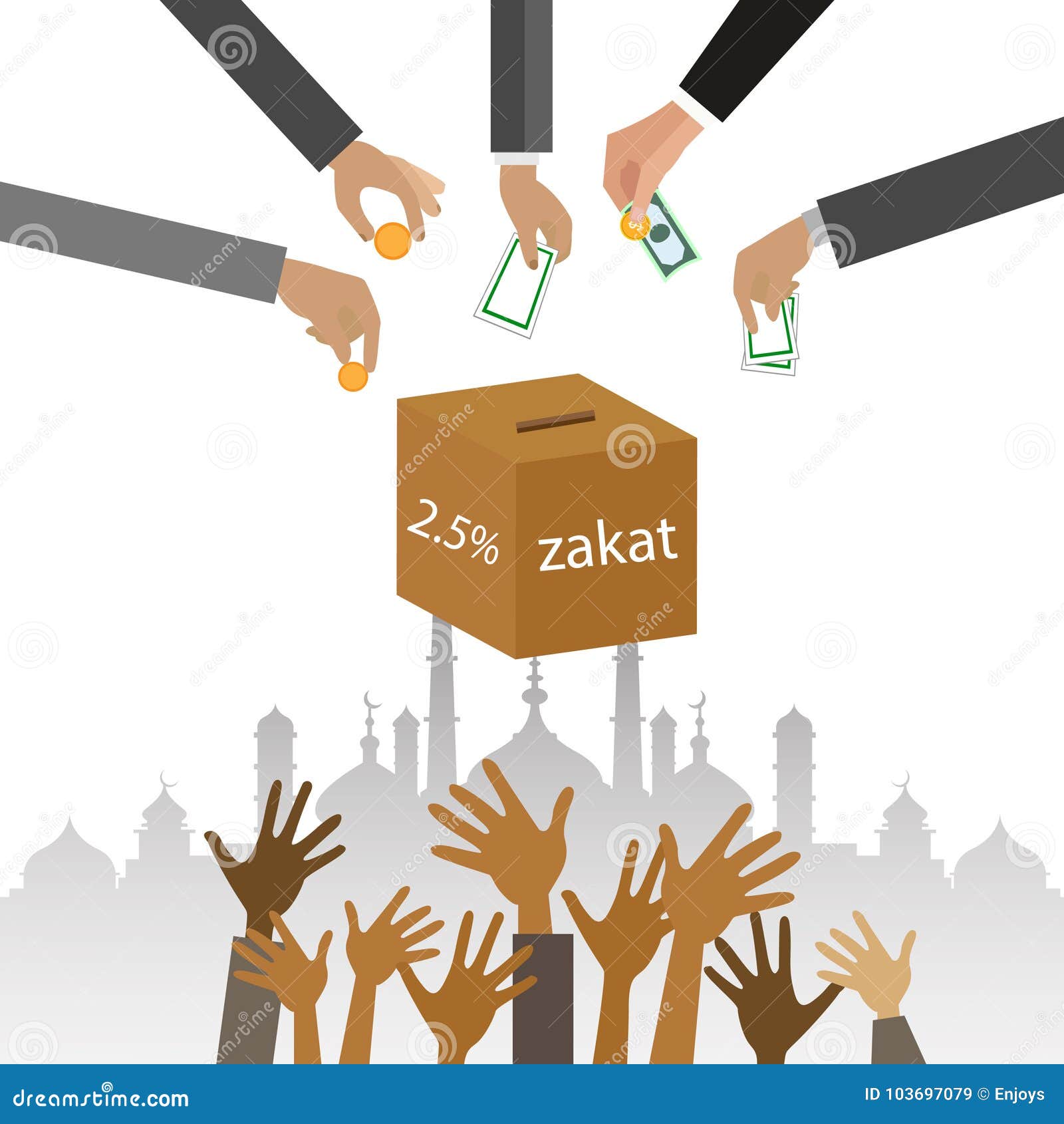 Zakat Giving Money To the Poor Islam Concept Religious Tax