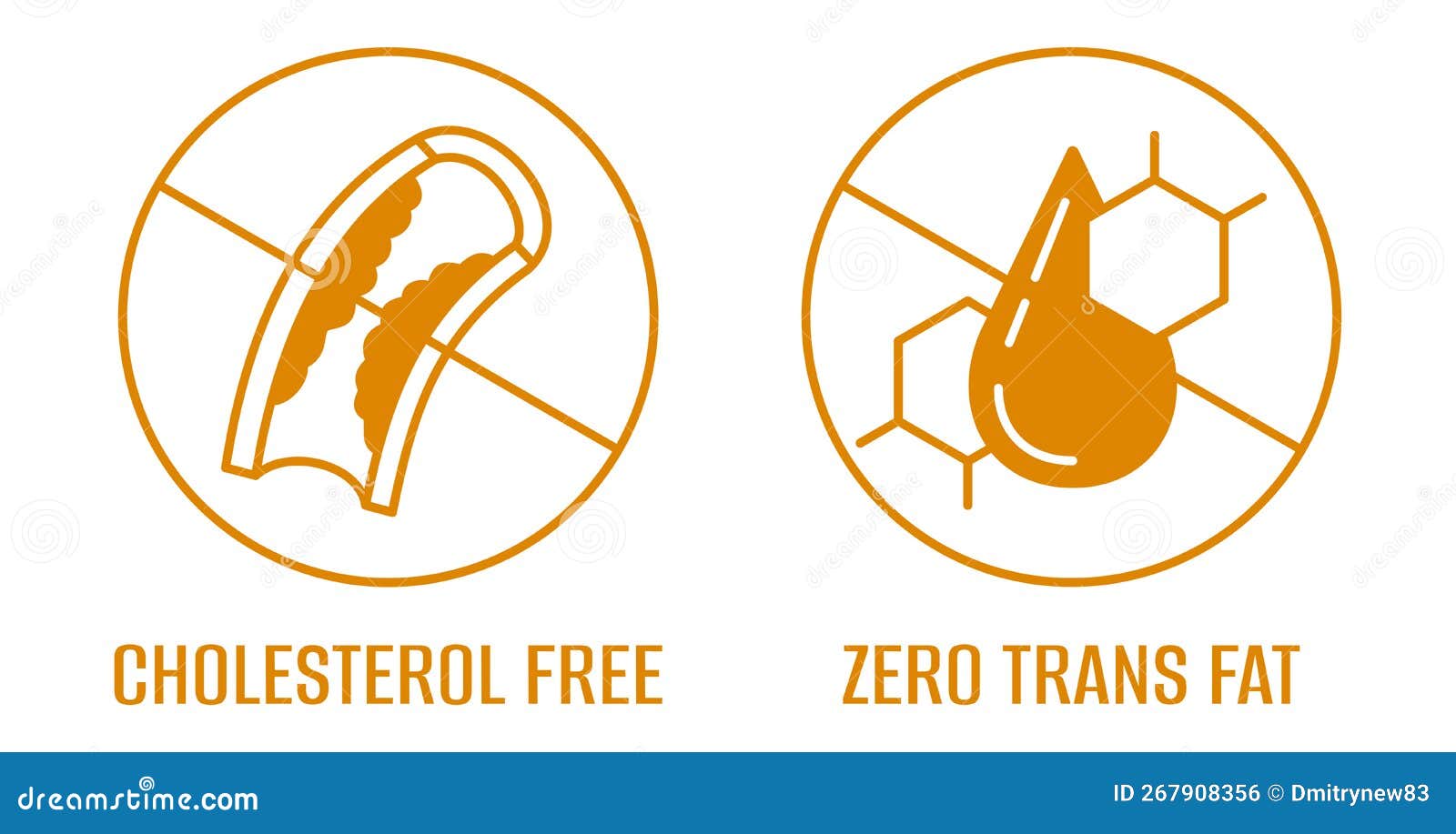 zero trans fat and cholesterol free signs