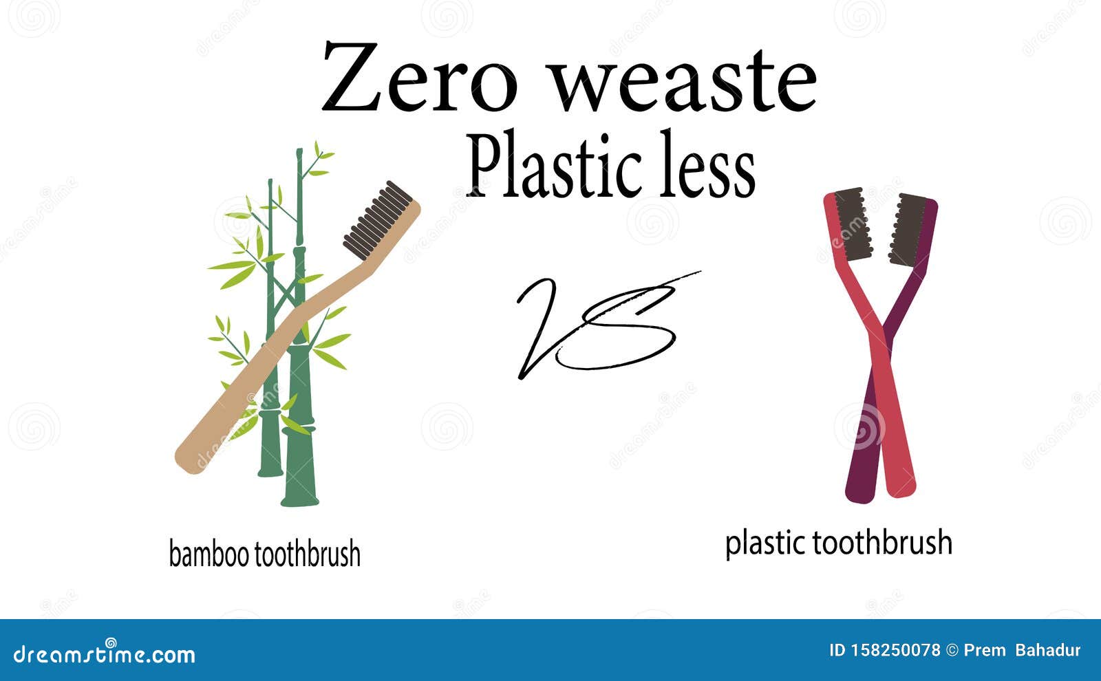 Zero Waste Concept Poster. Plastic Toothbrush Vs Bamboo Toothbrush