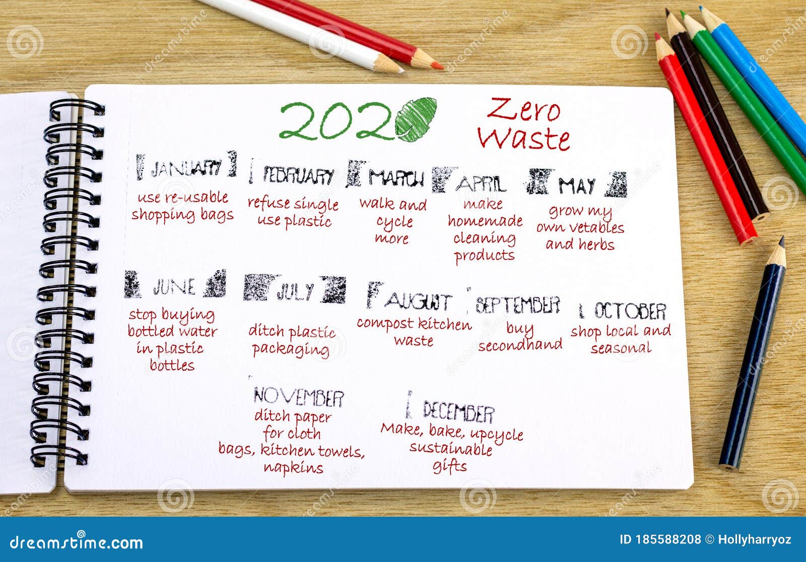 Zero Waste 2020 Heading with Environmentally Friendly Ideas for Each