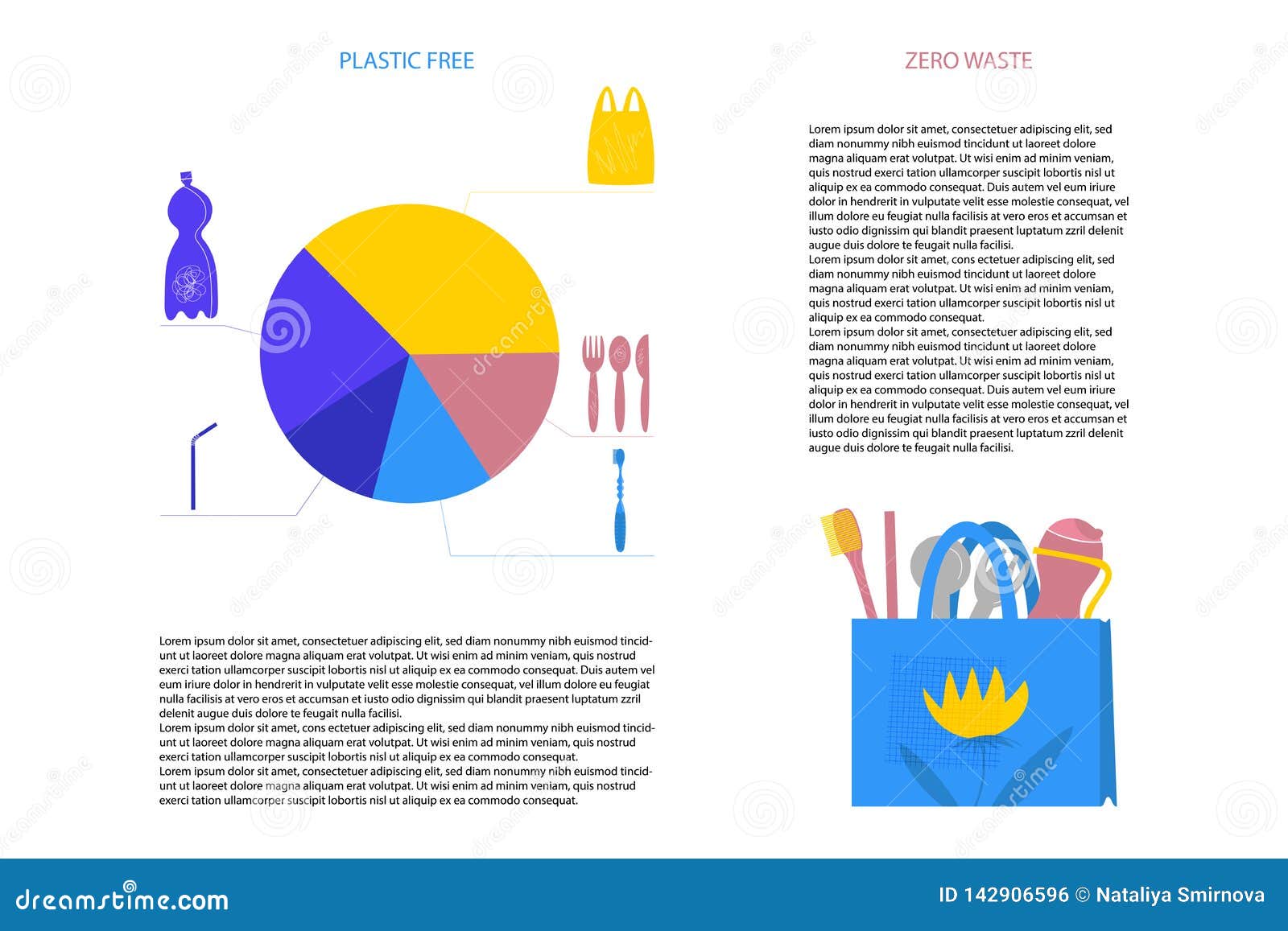 Pie Chart In Magazine Article