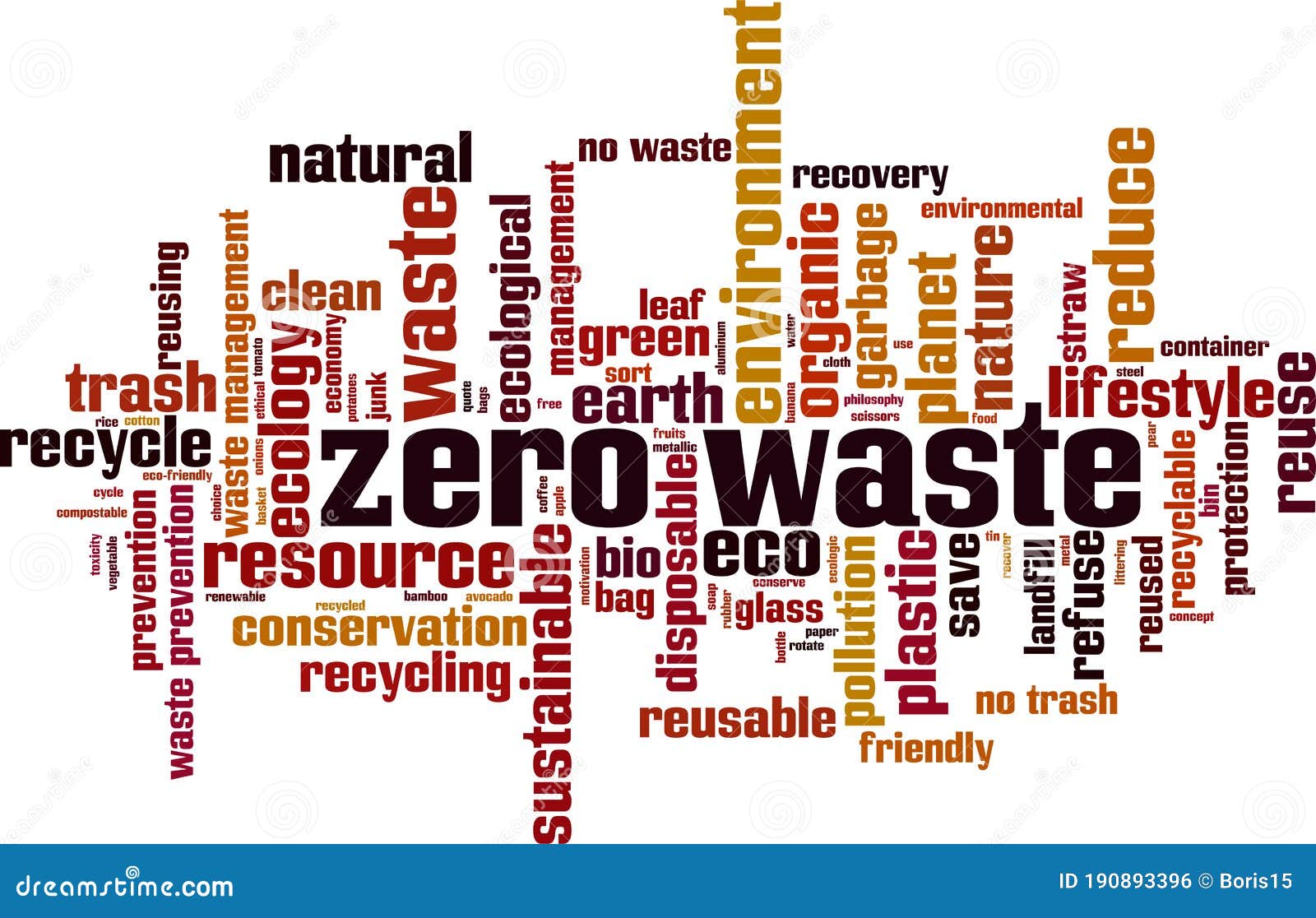 Zero waste word cloud stock vector. Illustration of care 190893396