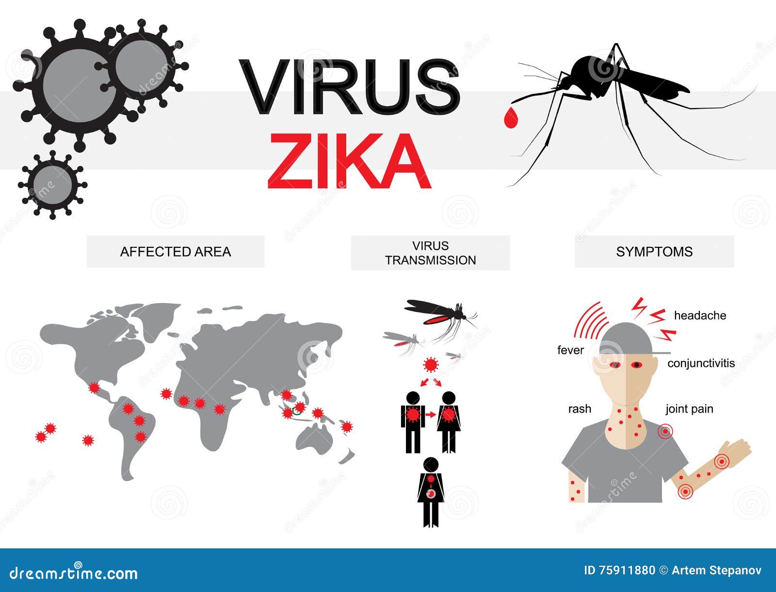 Zika Virus Infographics Stock Illustration Illustration Of Mosquito 