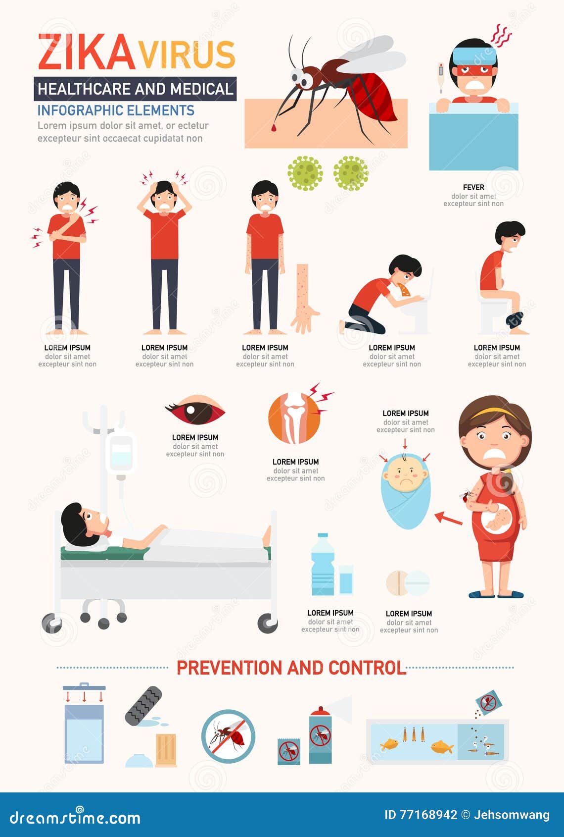Zika-Virus Infographics Vektor Vektor Abbildung - Illustration von
