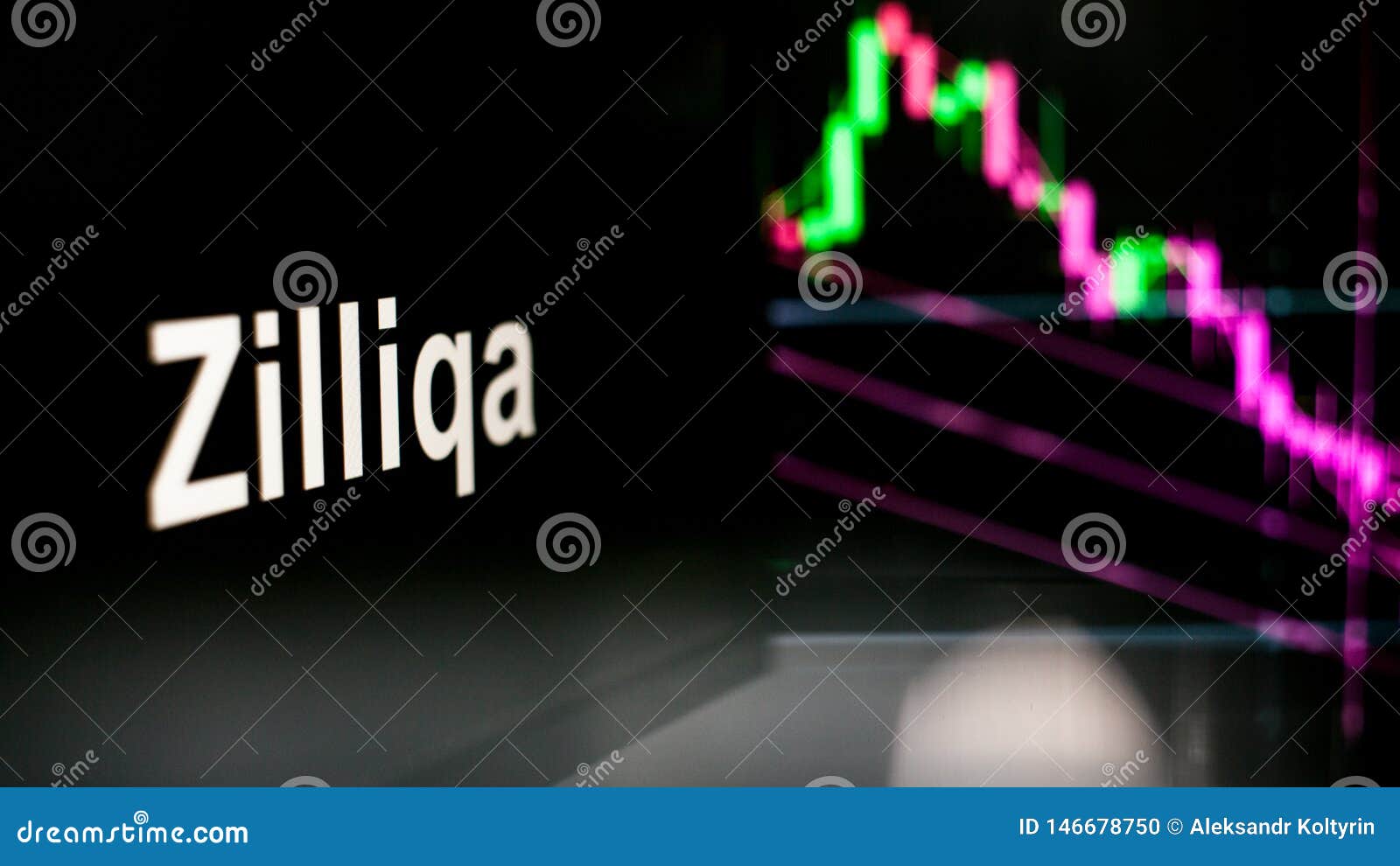 what is zilliqa cryptocurrency