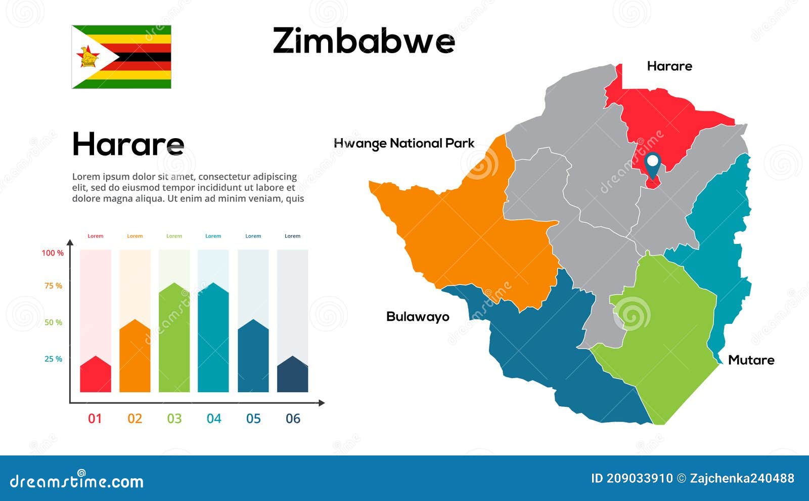 Zimbabwe Map. Image of a Global Map in the Form of Regions of Zimbabwe 