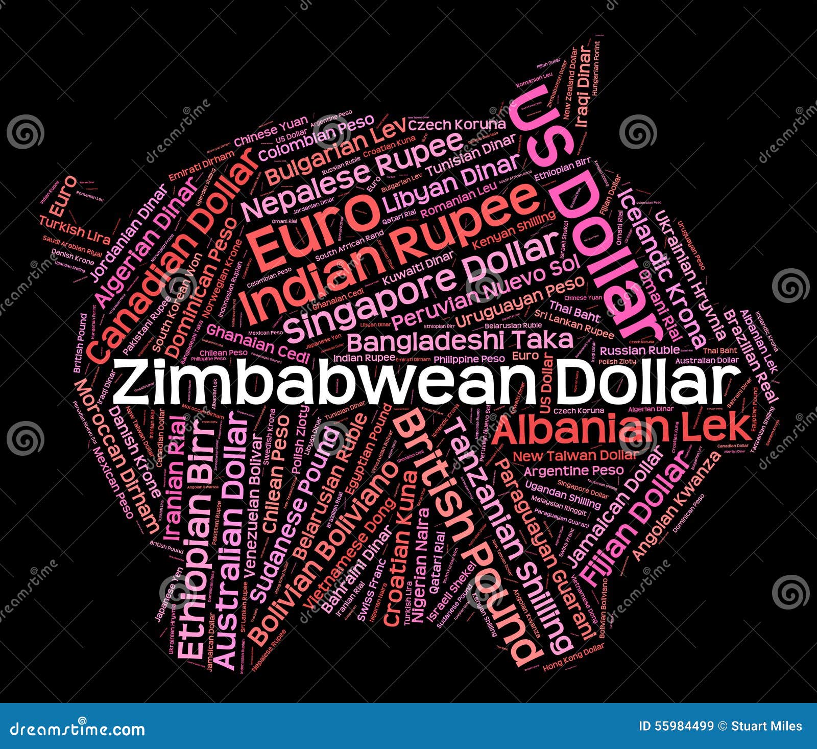 how to start forex trading in zimbabwe