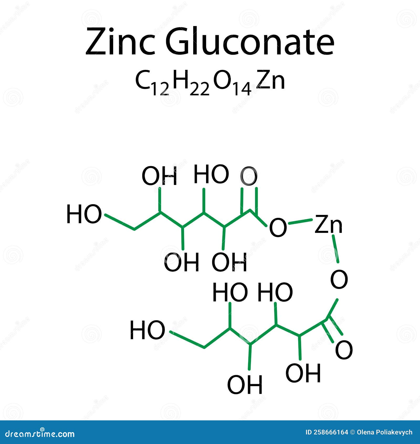 Zinc Gluconate In Flat Style. Chemical Formula. Vector Illustration