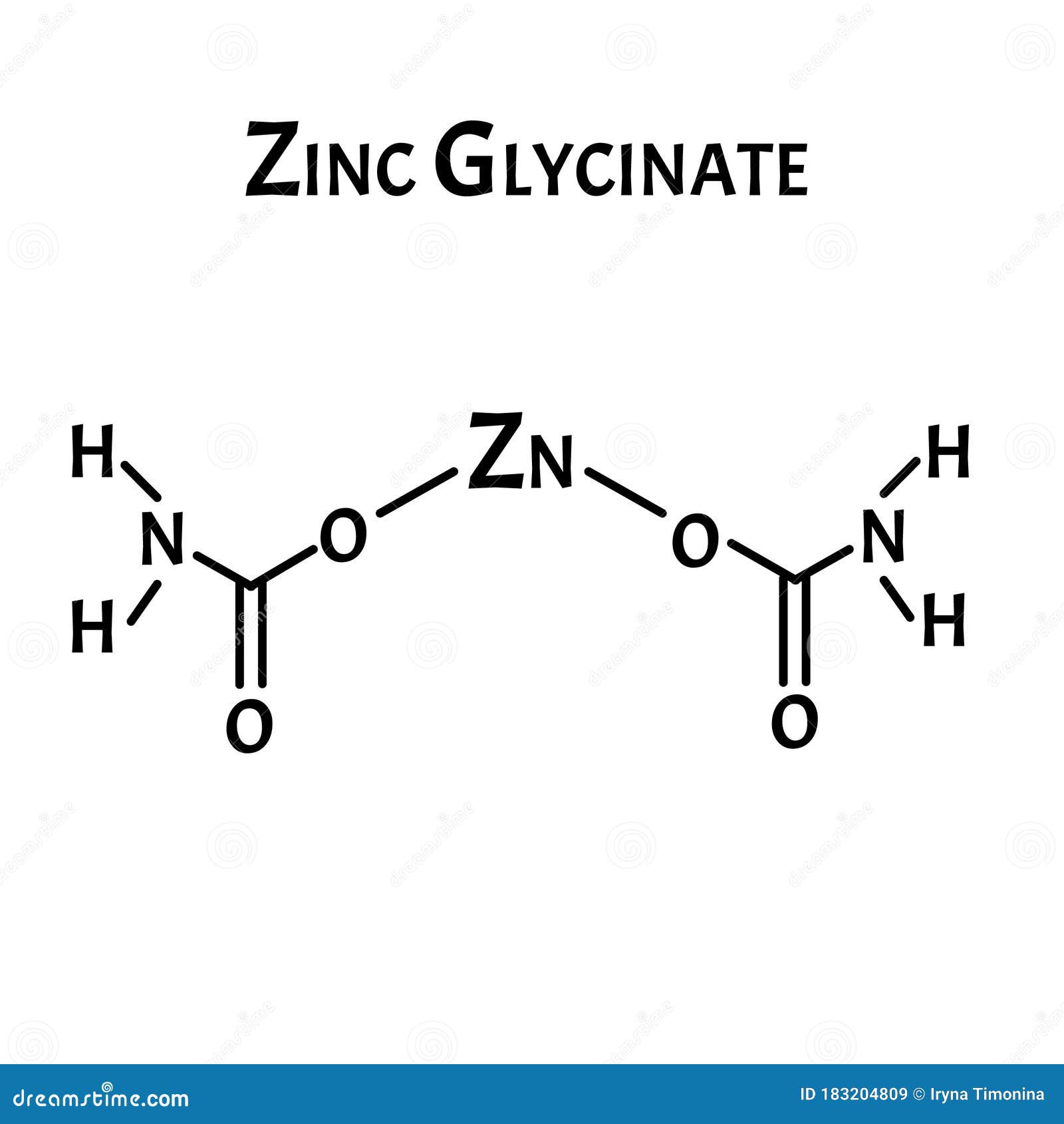 zn element chemical formula zn element chemical formula