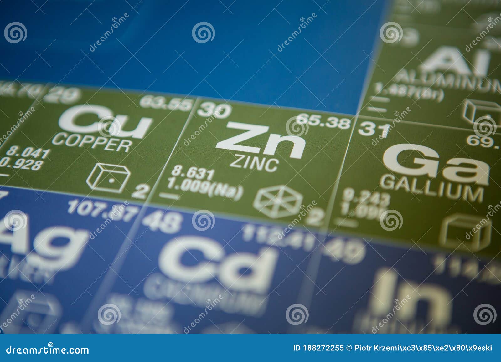 Zinc on the Periodic Table of Elements Stock Image Image of labor