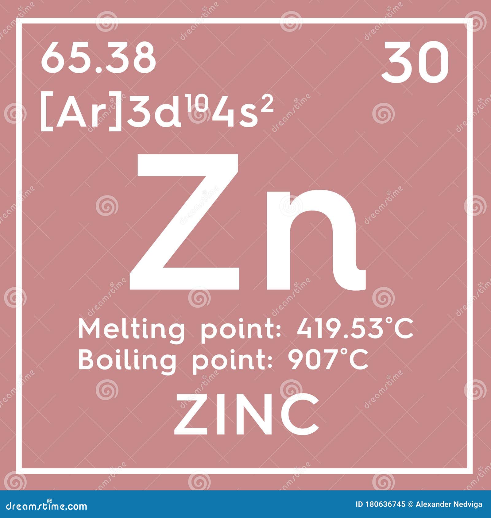 Zinc. Transition Metals. Chemical Element of Mendeleev S Periodic Table