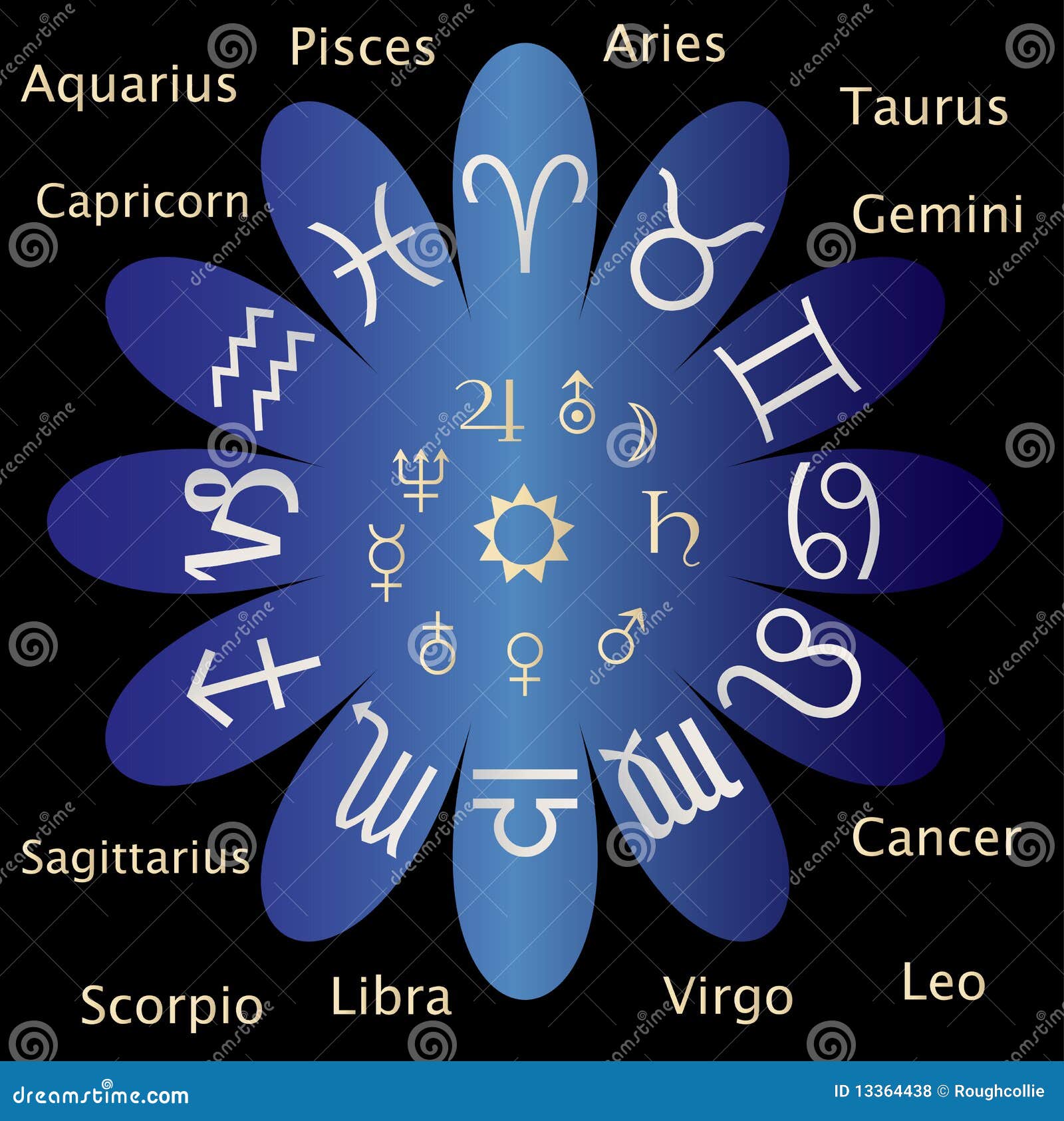 Zodiac Astrology Signs Chart Stock Vector Illustration of moon, astrology 13364438